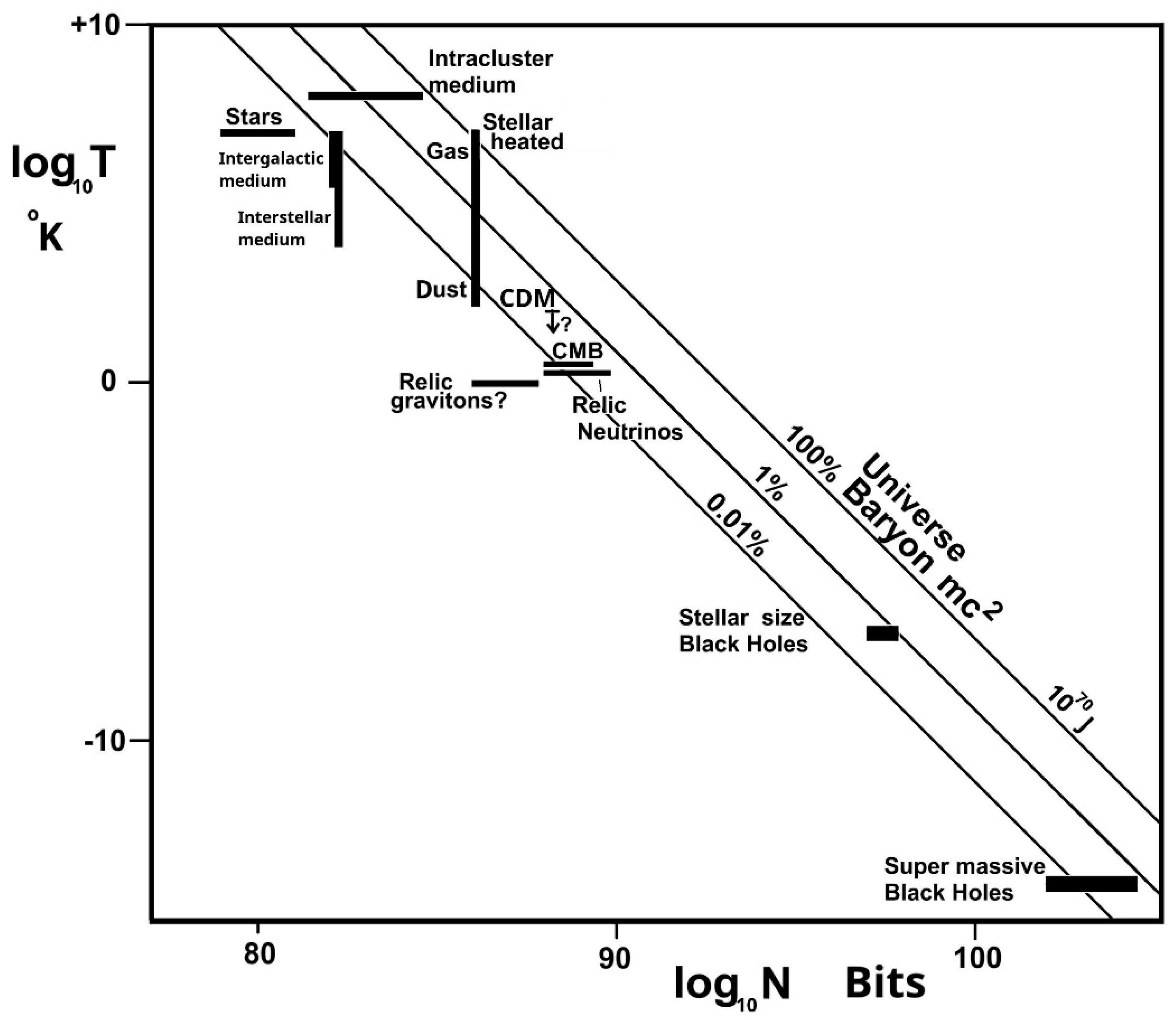 Preprints 191051 g001