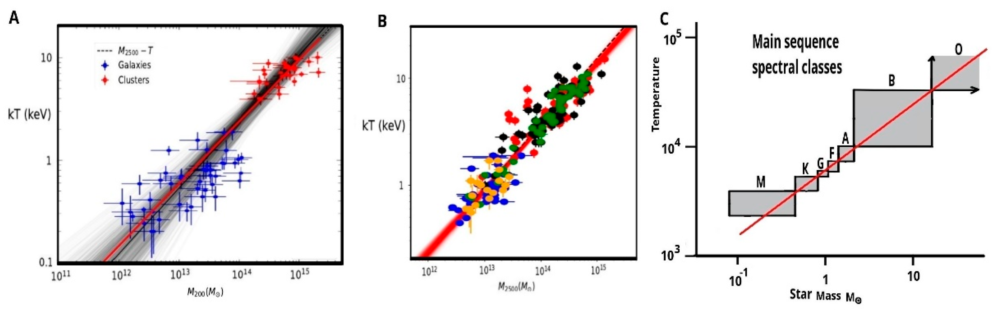 Preprints 191051 g002