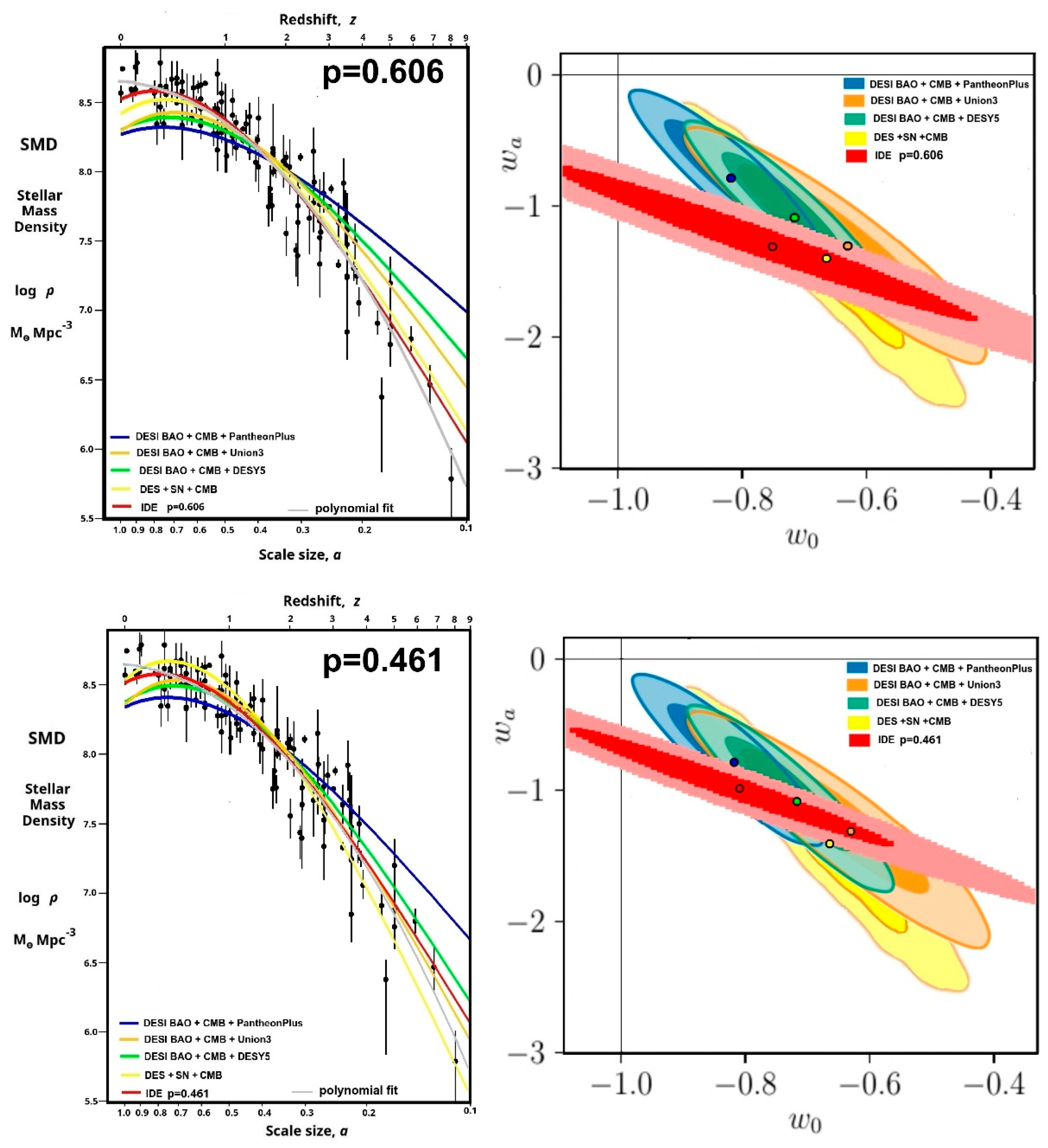 Preprints 191051 g004