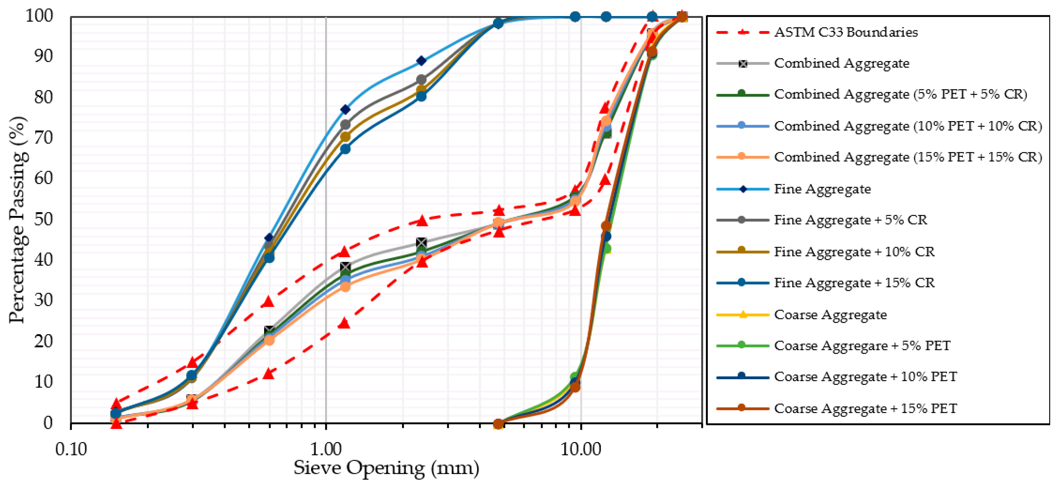 Preprints 79076 g001