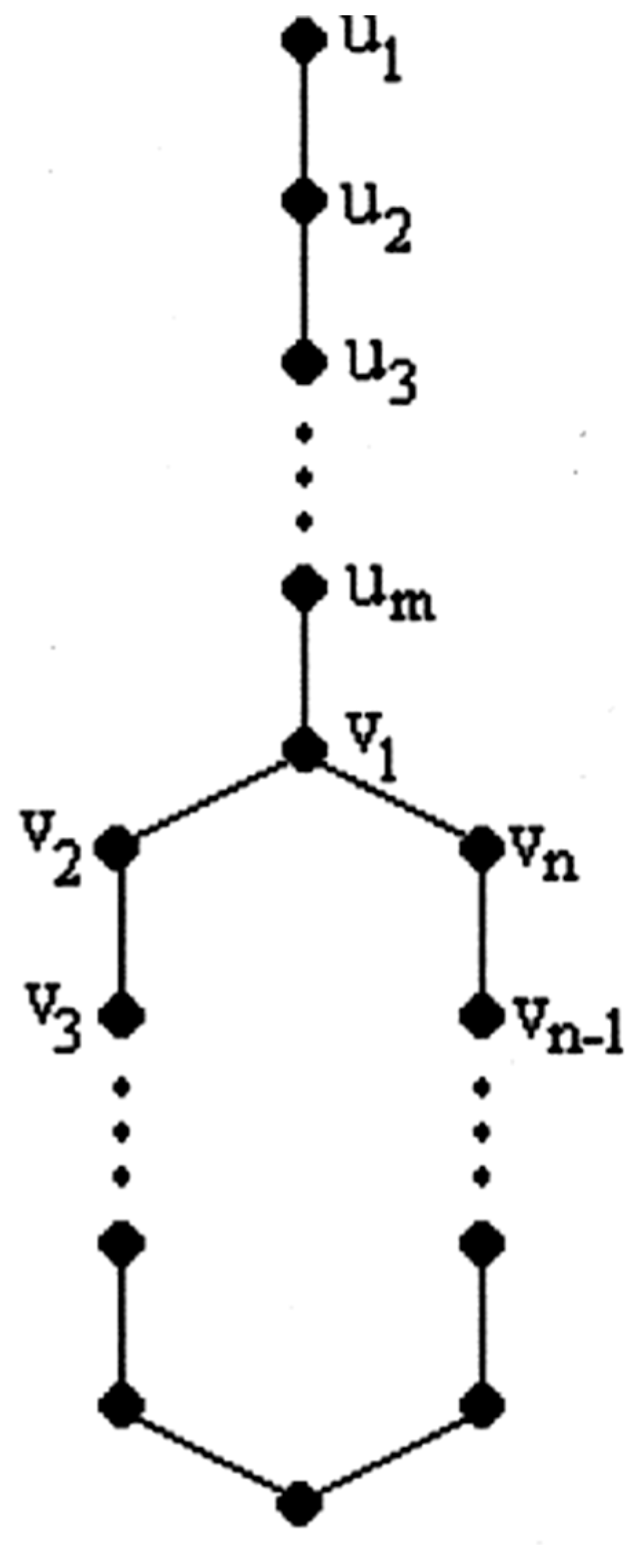 Preprints 153941 g001