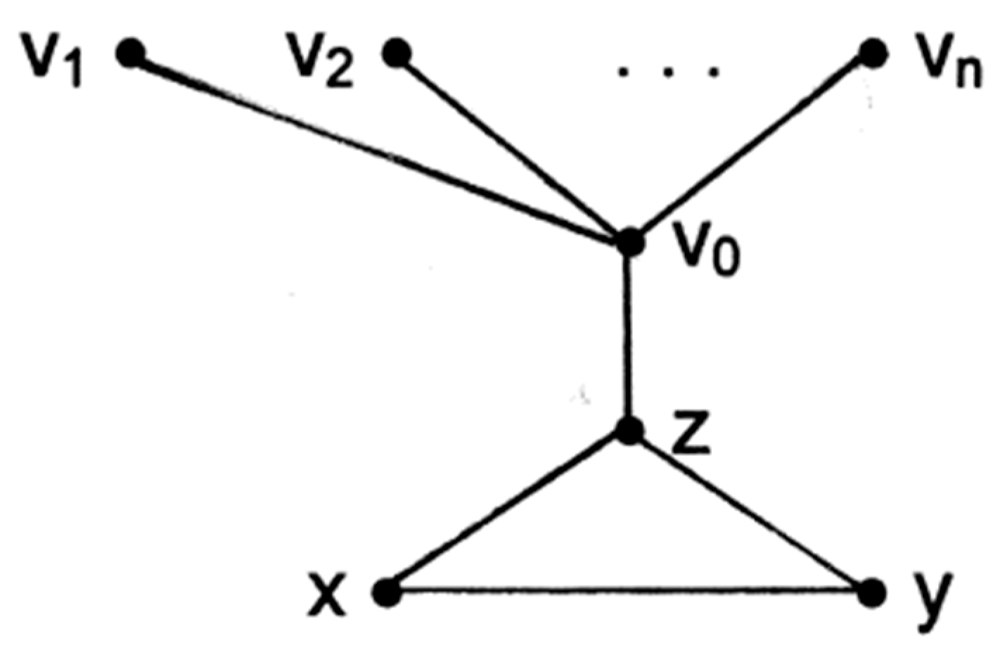 Preprints 153941 g003