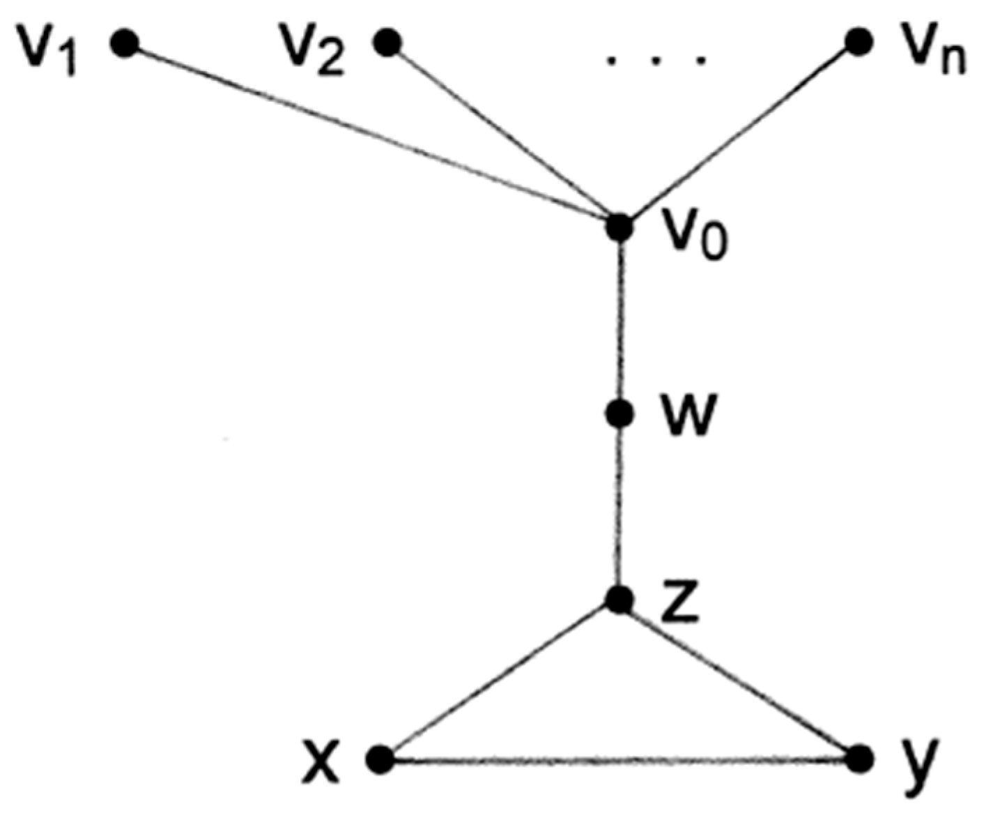 Preprints 153941 g004