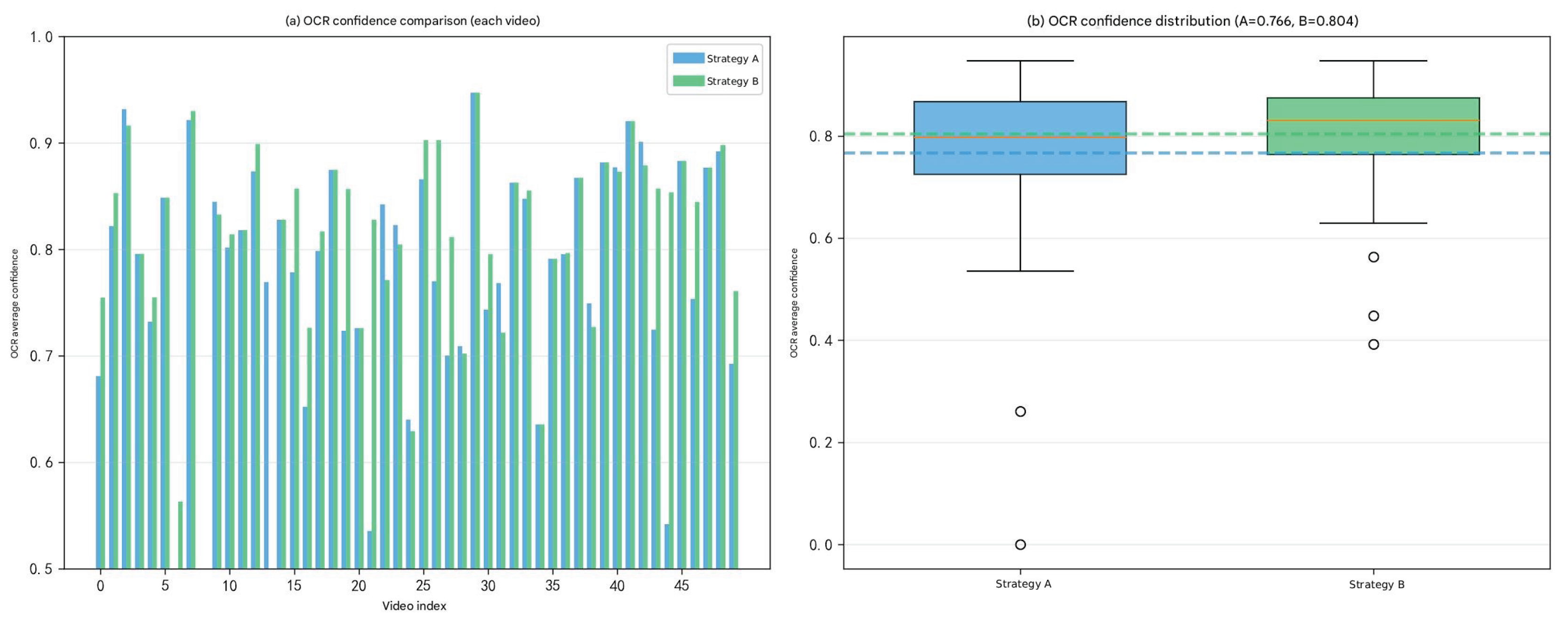 Preprints 212021 g003