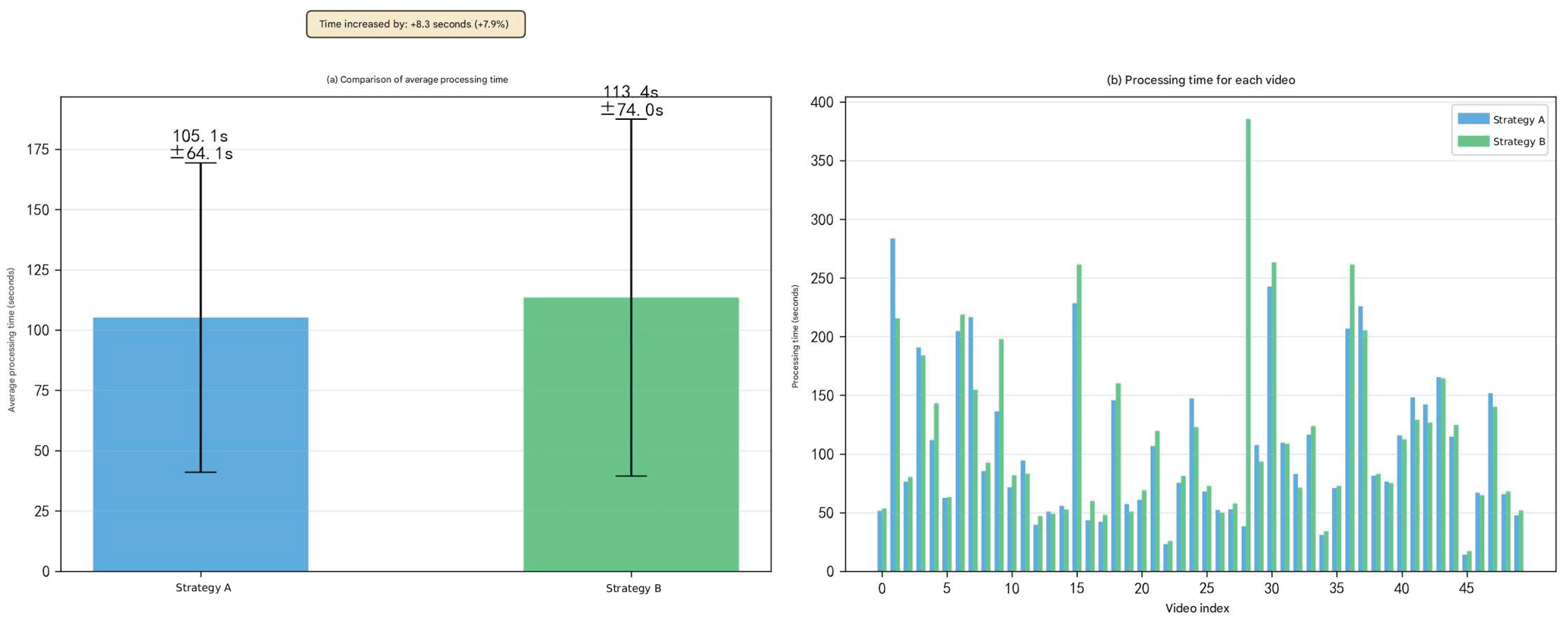 Preprints 212021 g006