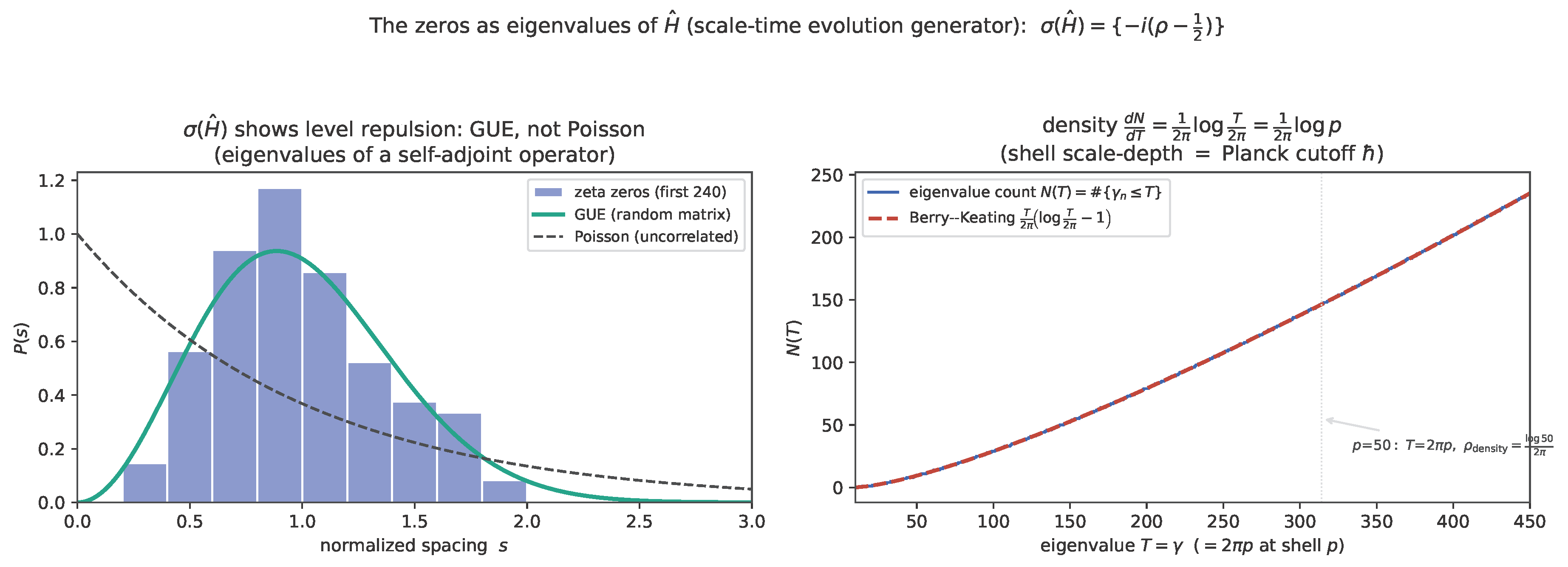 Preprints 217998 g007