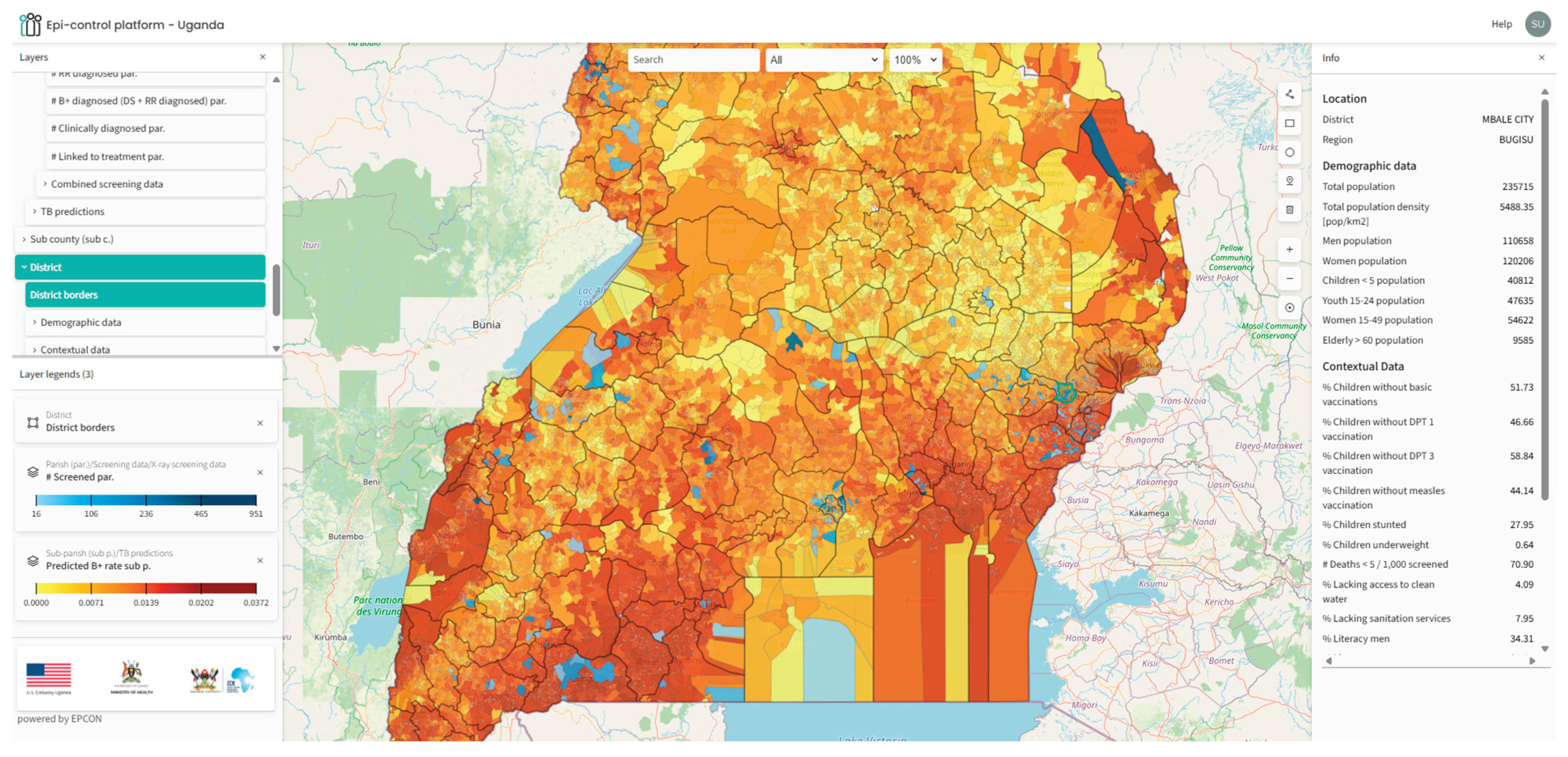 Preprints 185155 g001