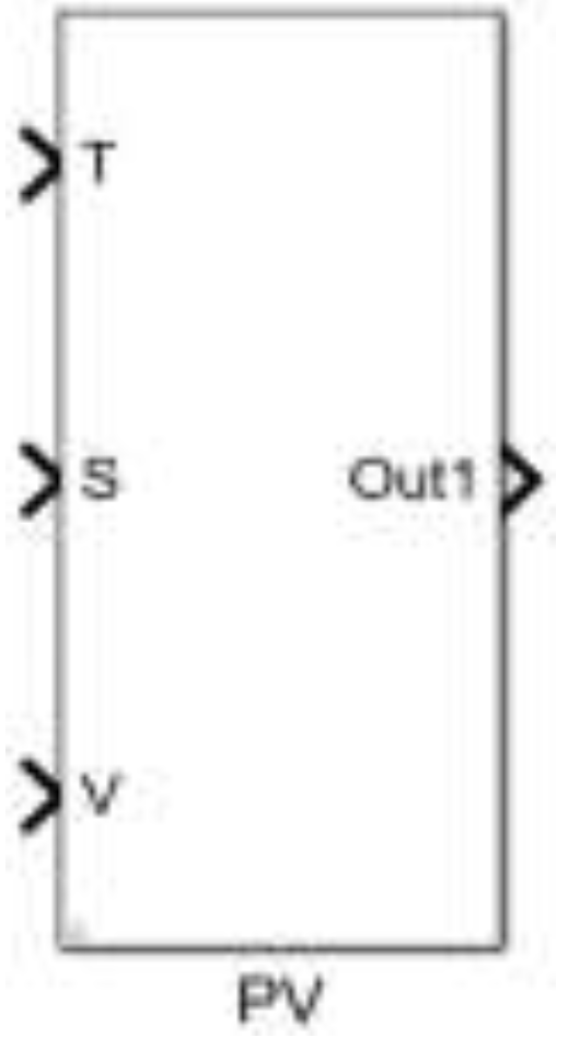 Preprints 140325 g003