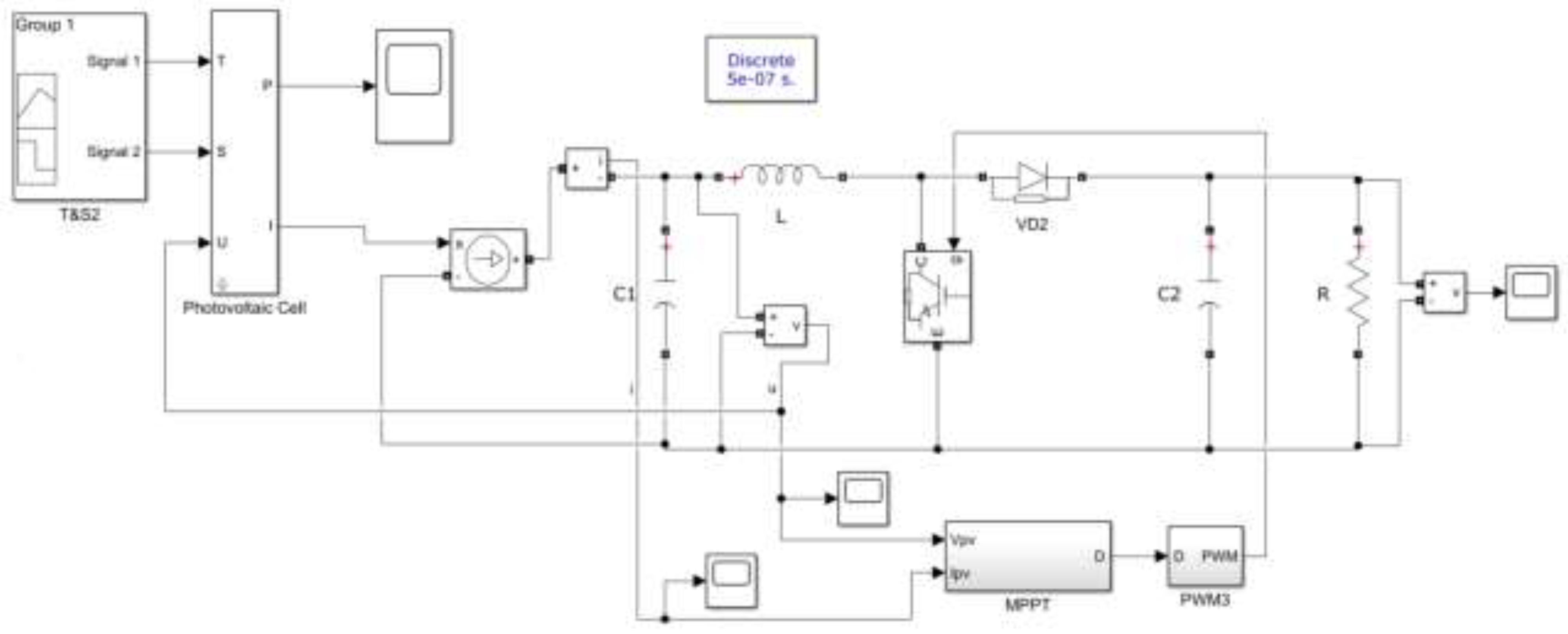 Preprints 140325 g006