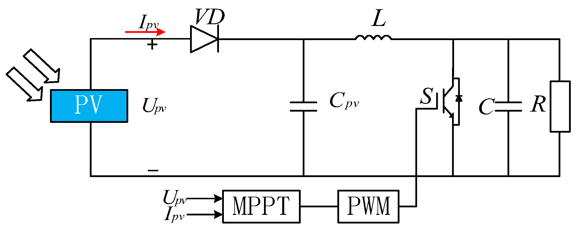 Preprints 140325 g011