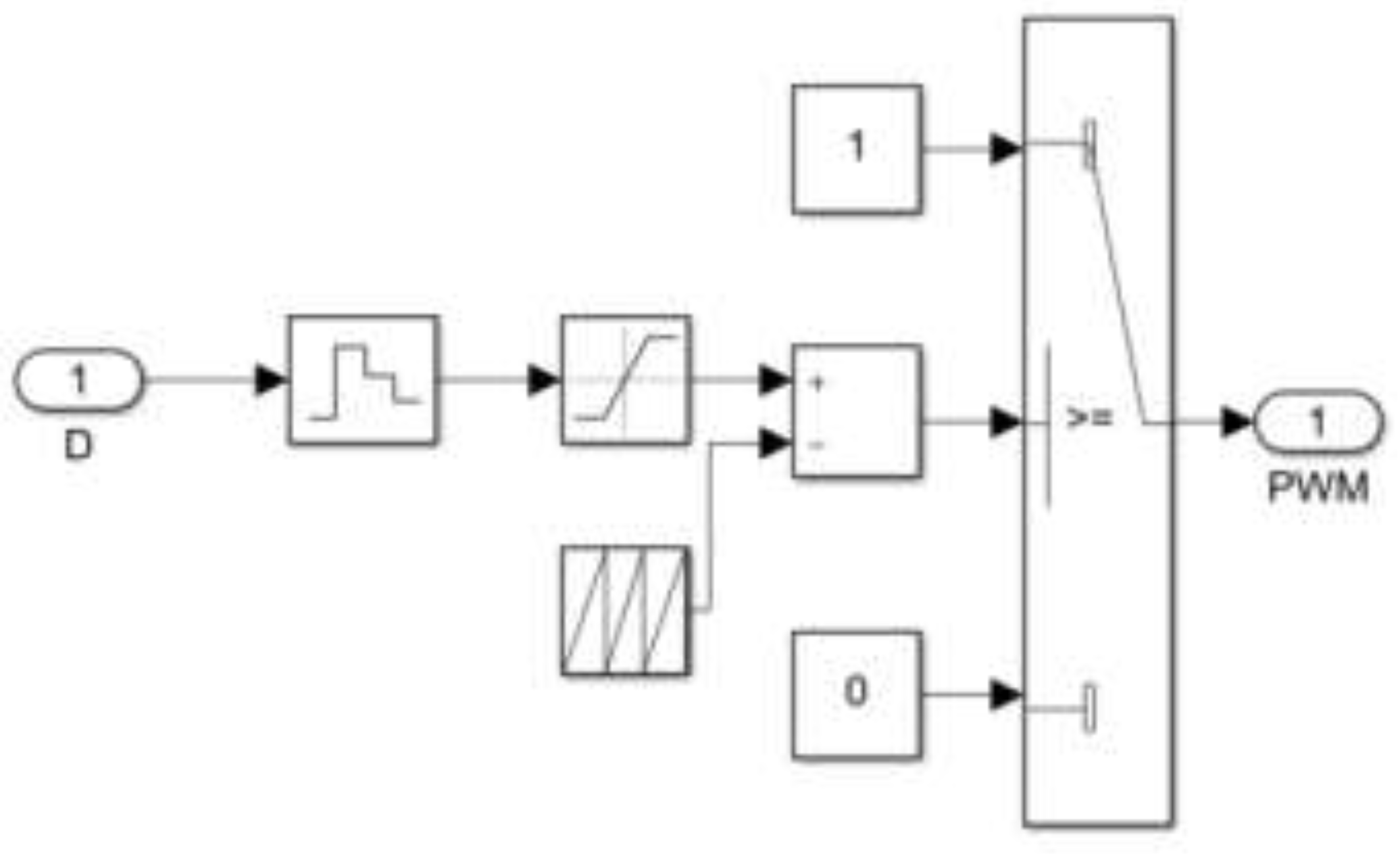 Preprints 140325 g015