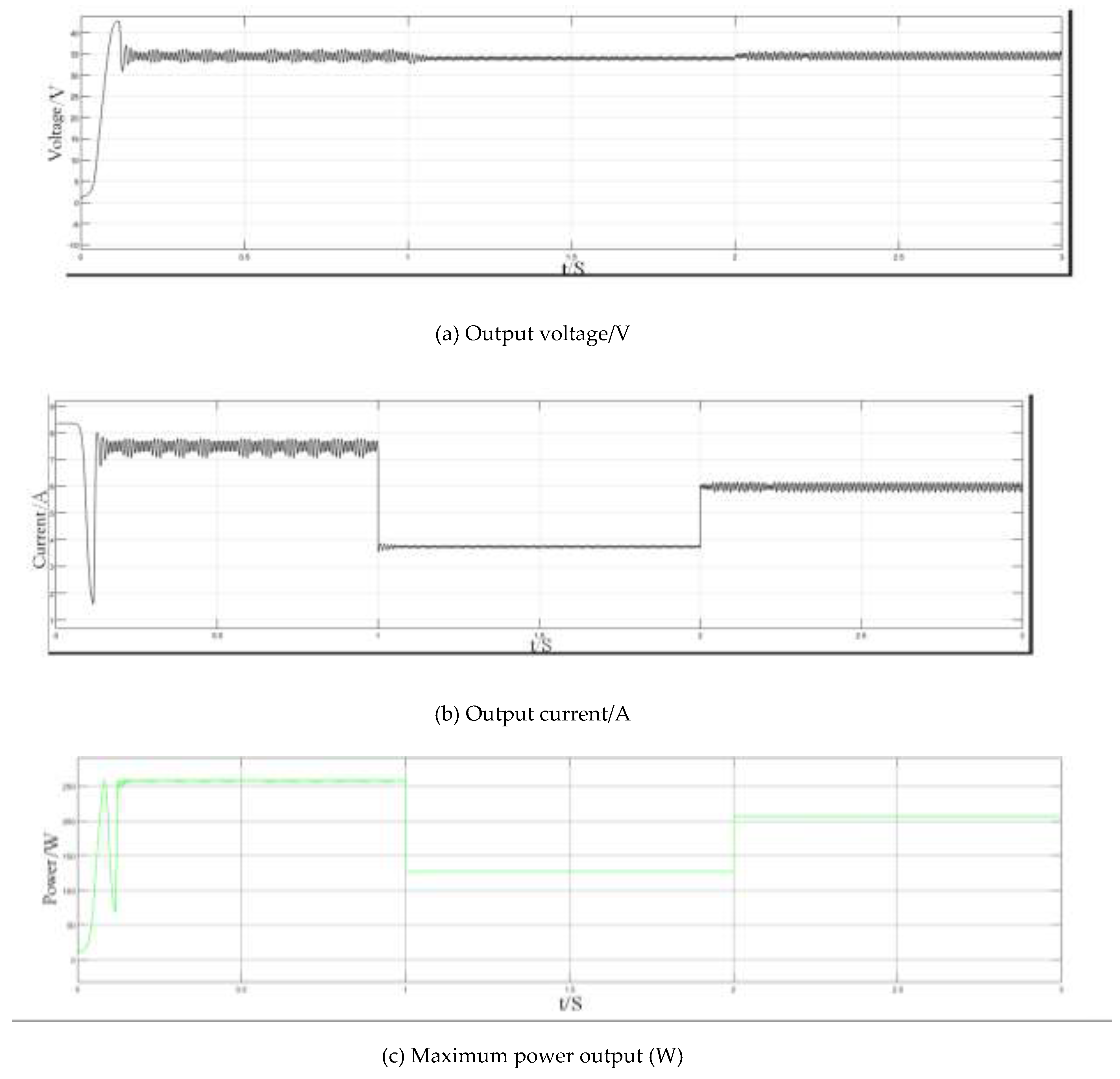 Preprints 140325 g017
