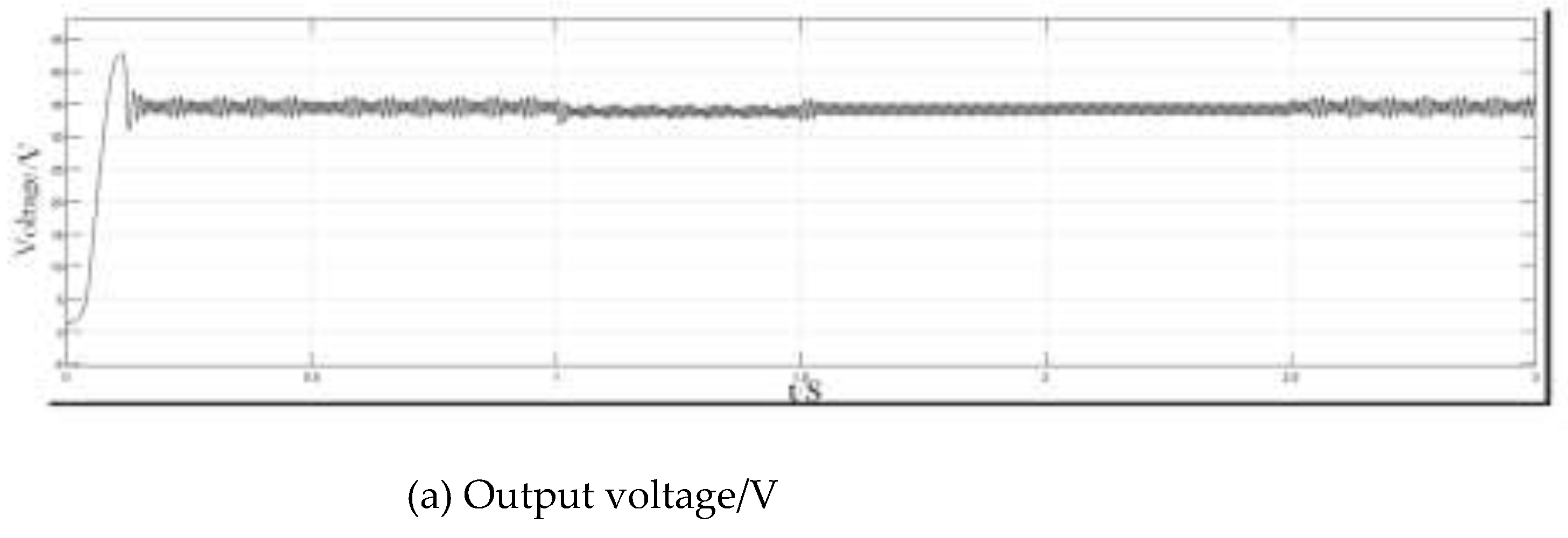 Preprints 140325 g019a