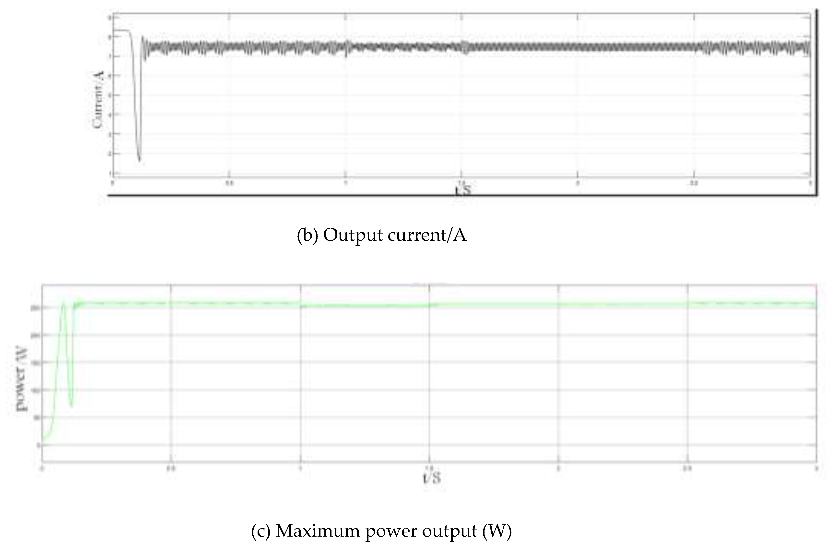 Preprints 140325 g019b