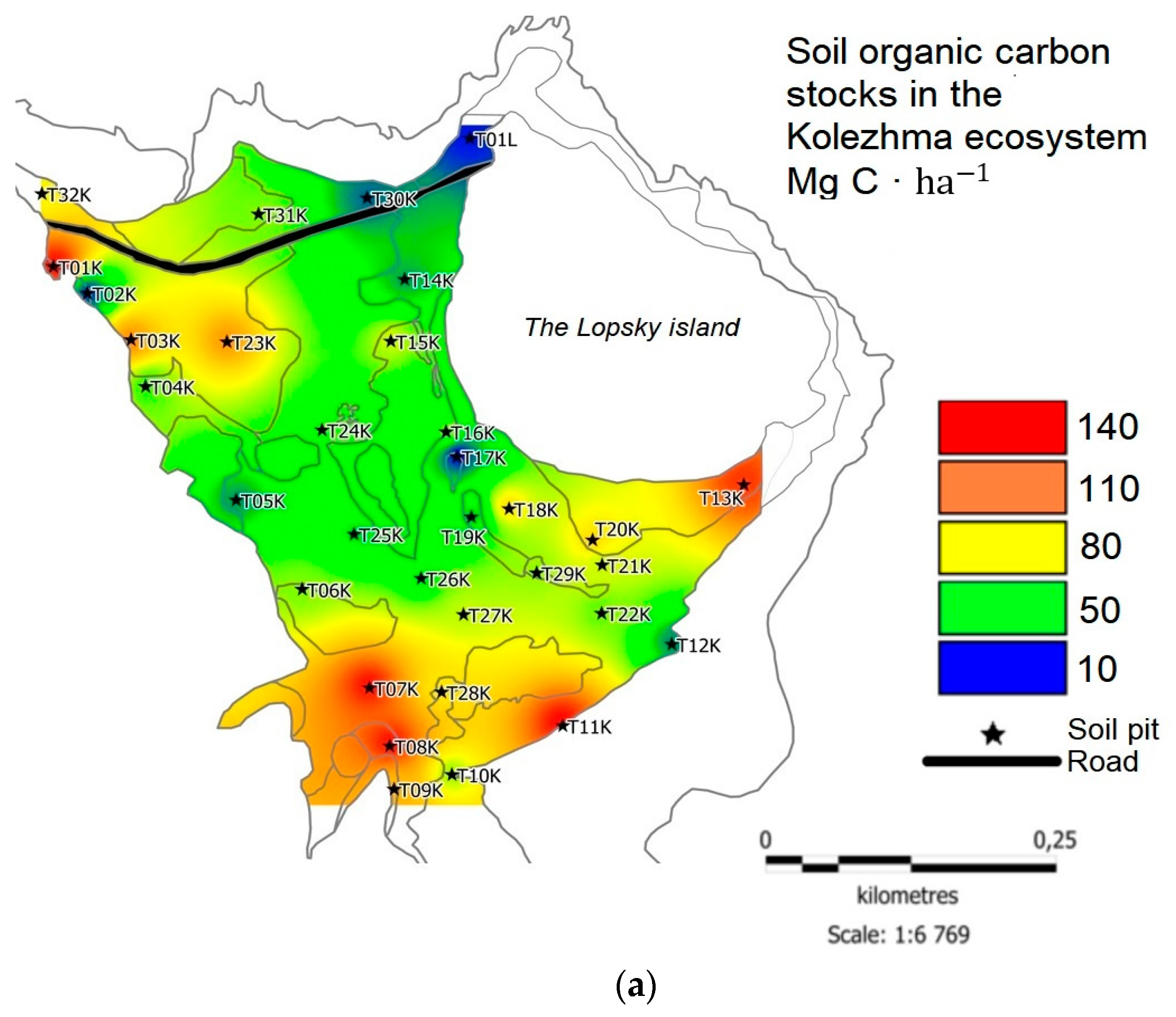 Preprints 91600 g004a