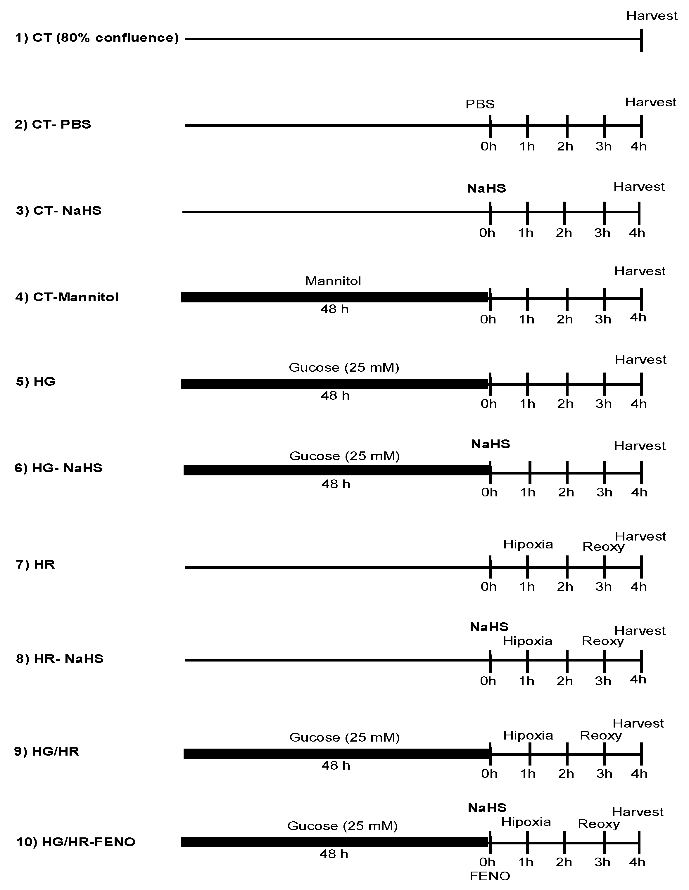 Preprints 146468 g001