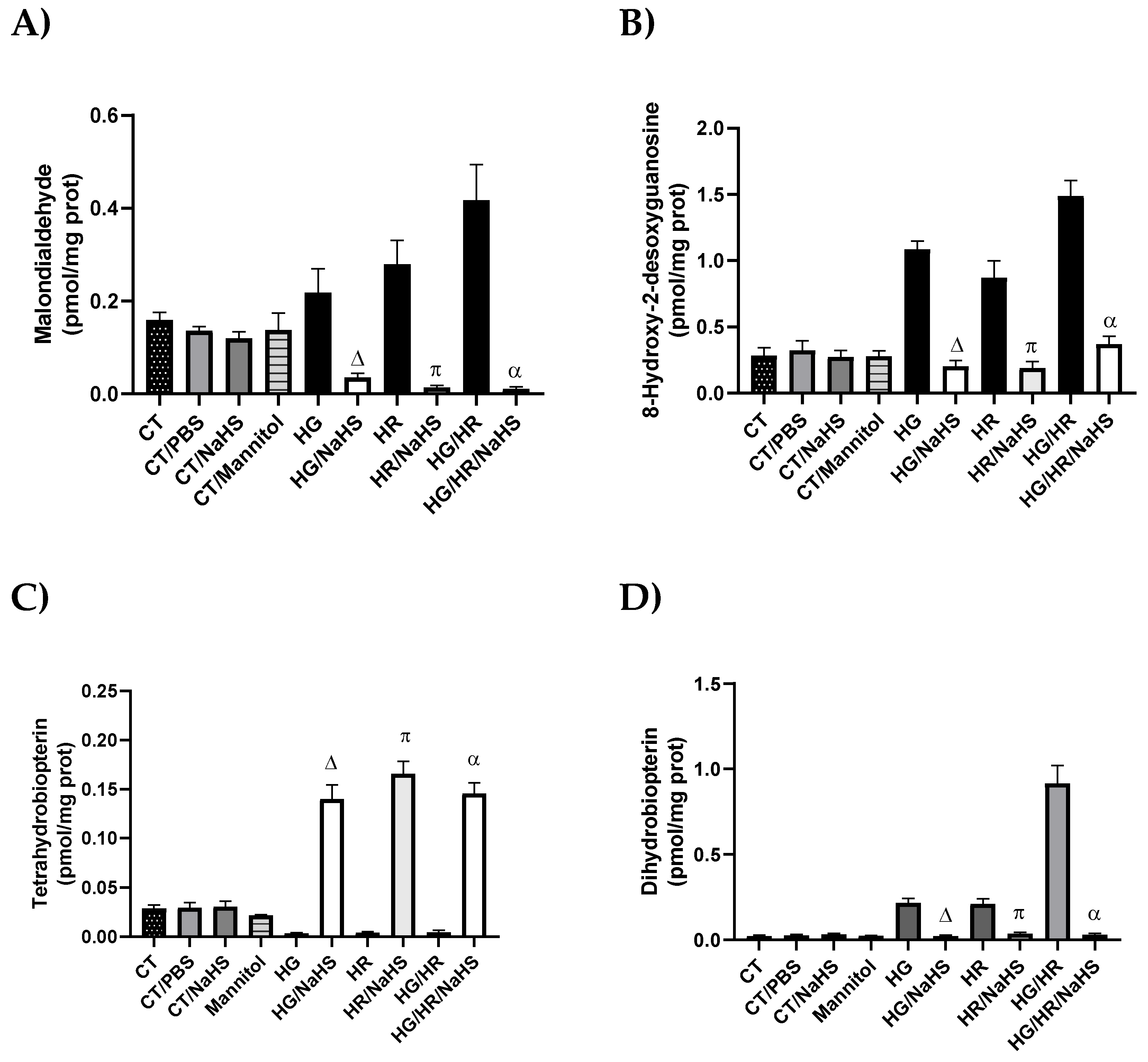 Preprints 146468 g006