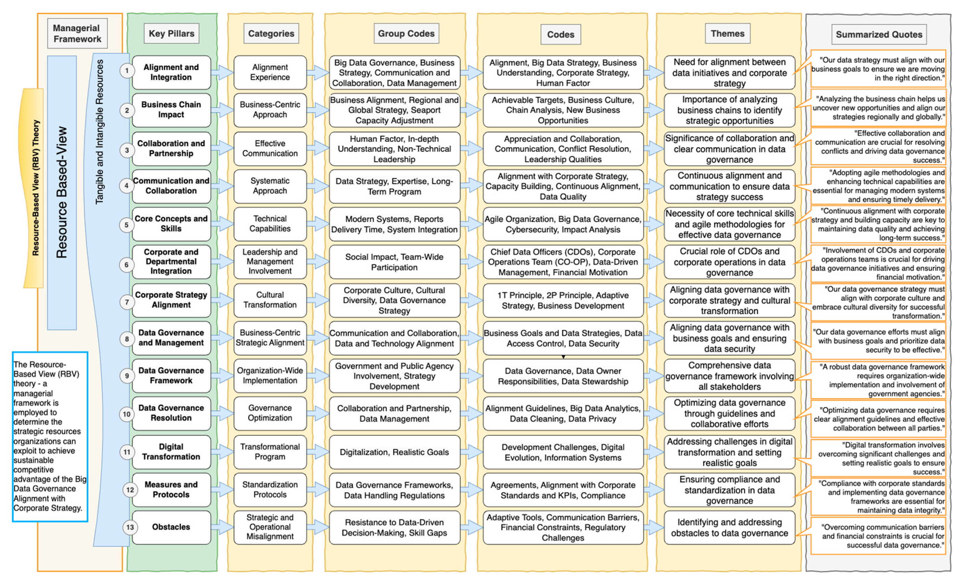 Preprints 200000 g001