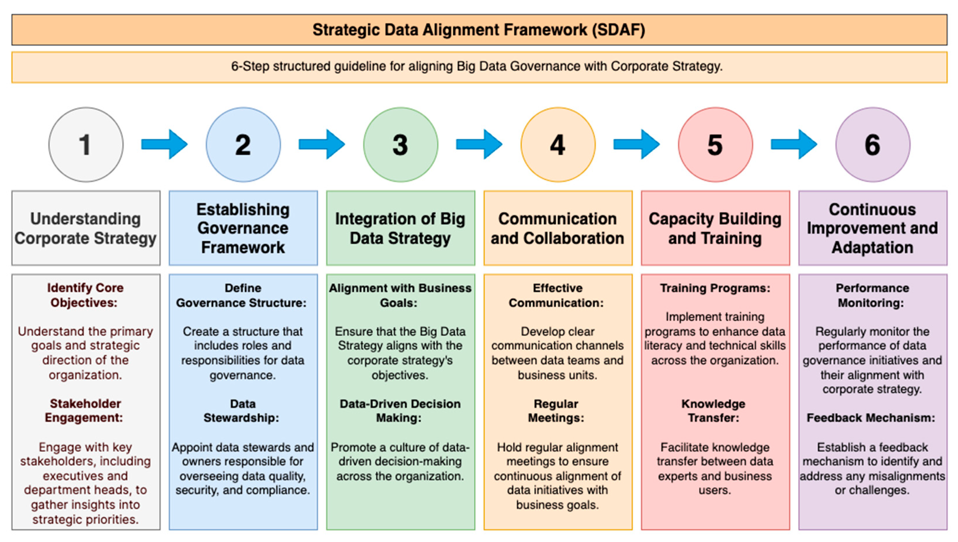 Preprints 200000 g002