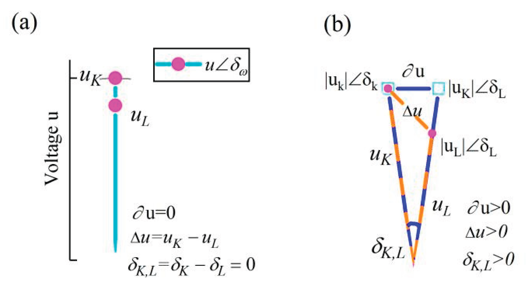 Preprints 177178 g001