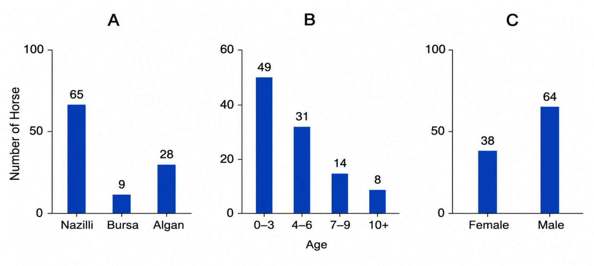 Preprints 224103 g001 Preprints 224103 g001