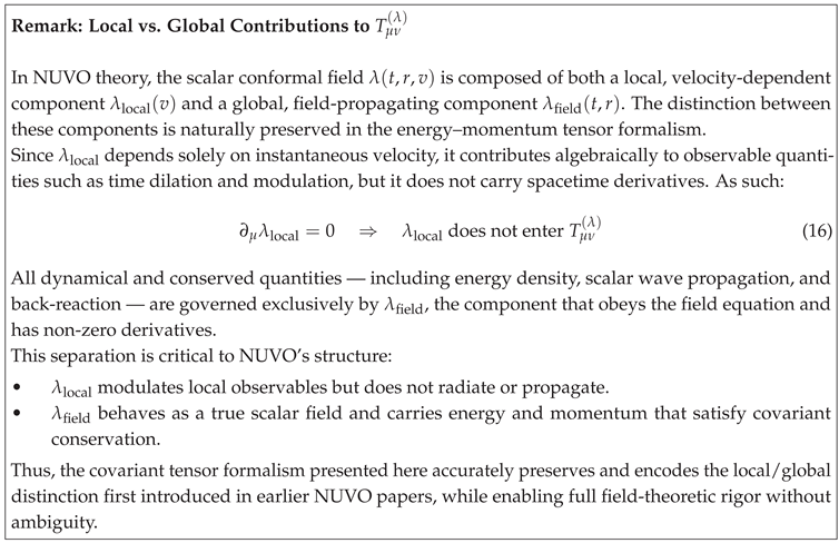 Preprints 160992 i001