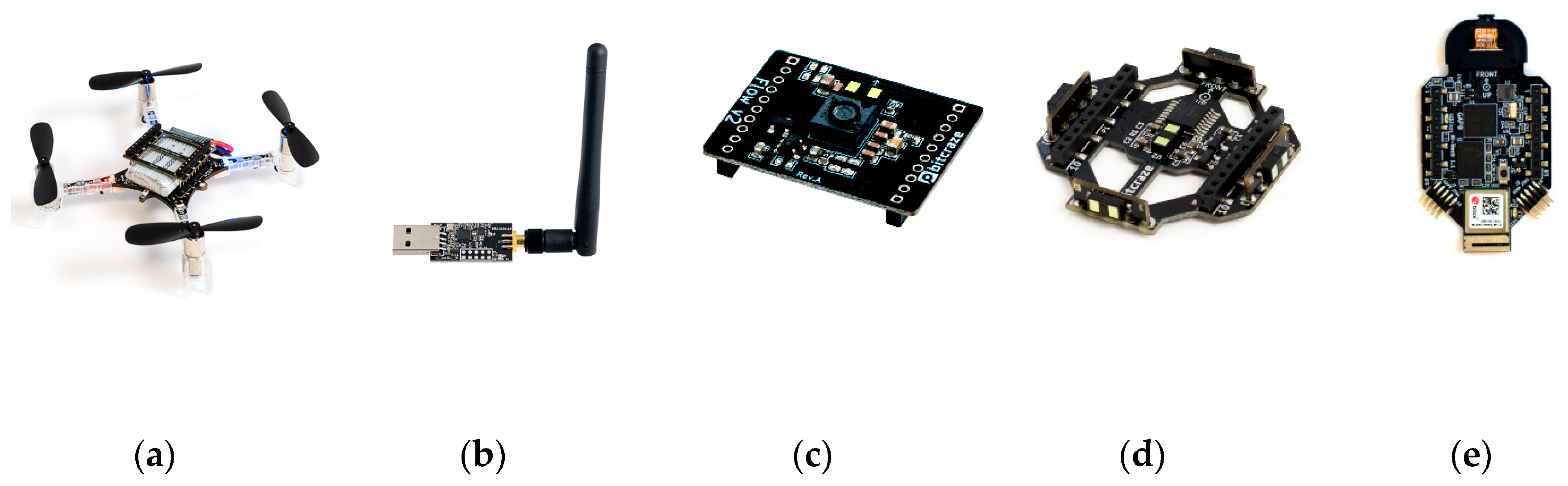 Preprints 159958 g002