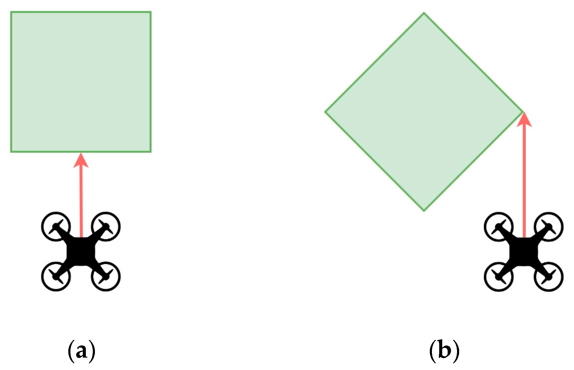 Preprints 159958 g007