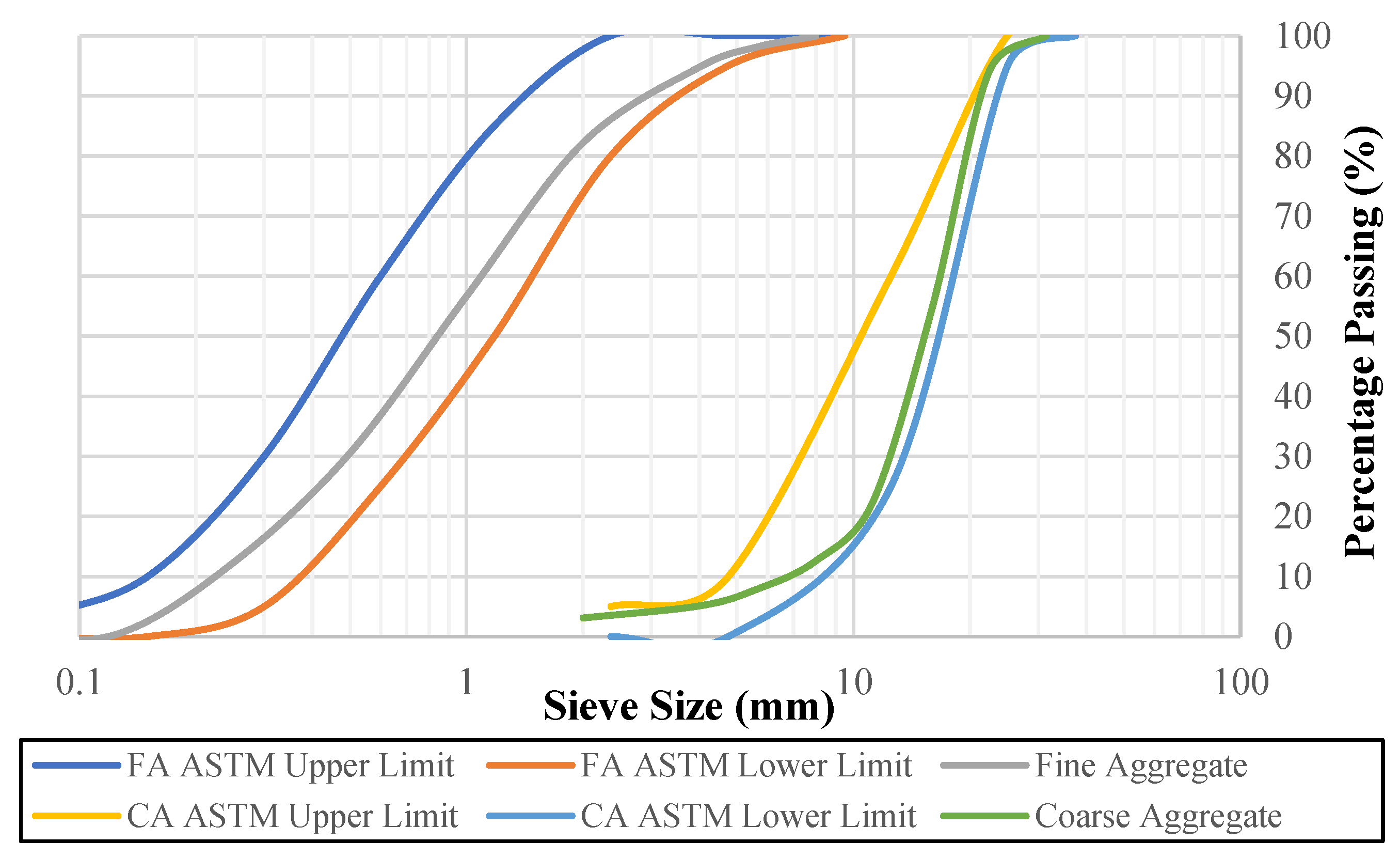 Preprints 141689 g001