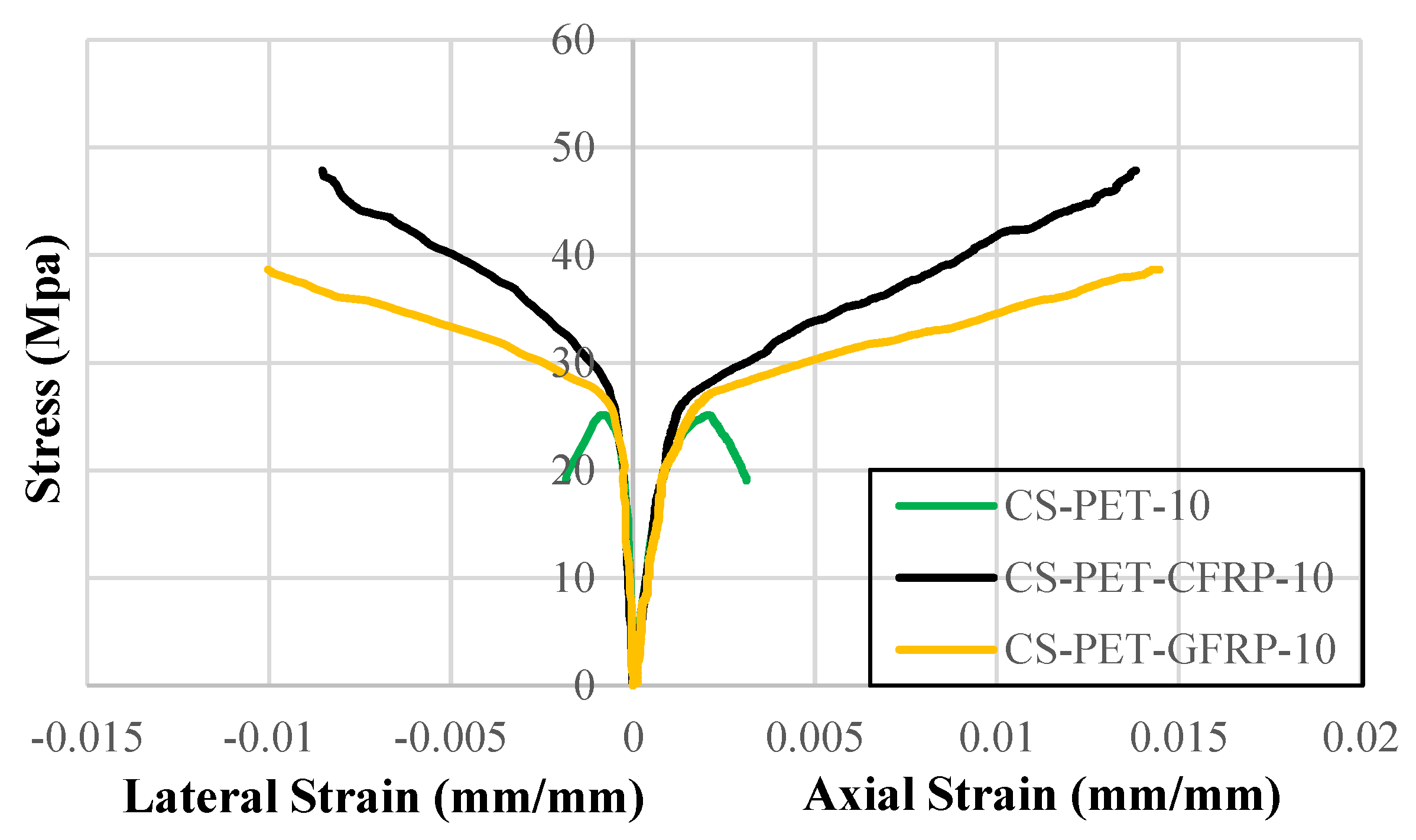 Preprints 141689 g008