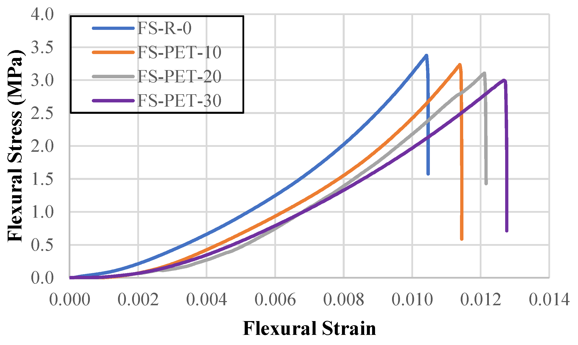 Preprints 141689 g009
