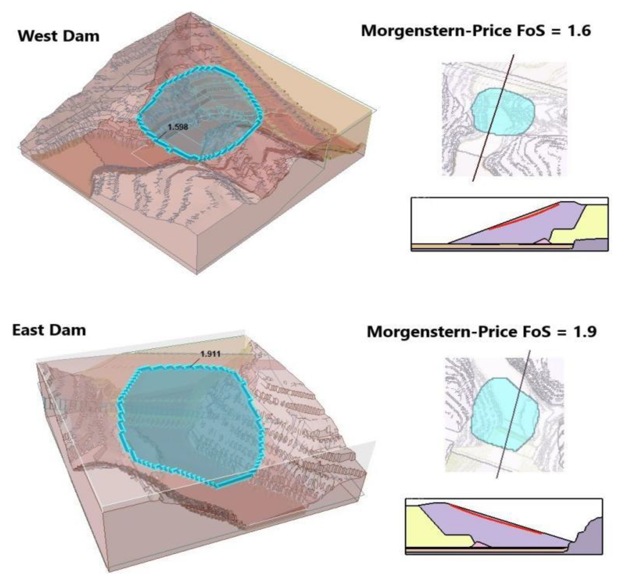 Preprints 146617 g002