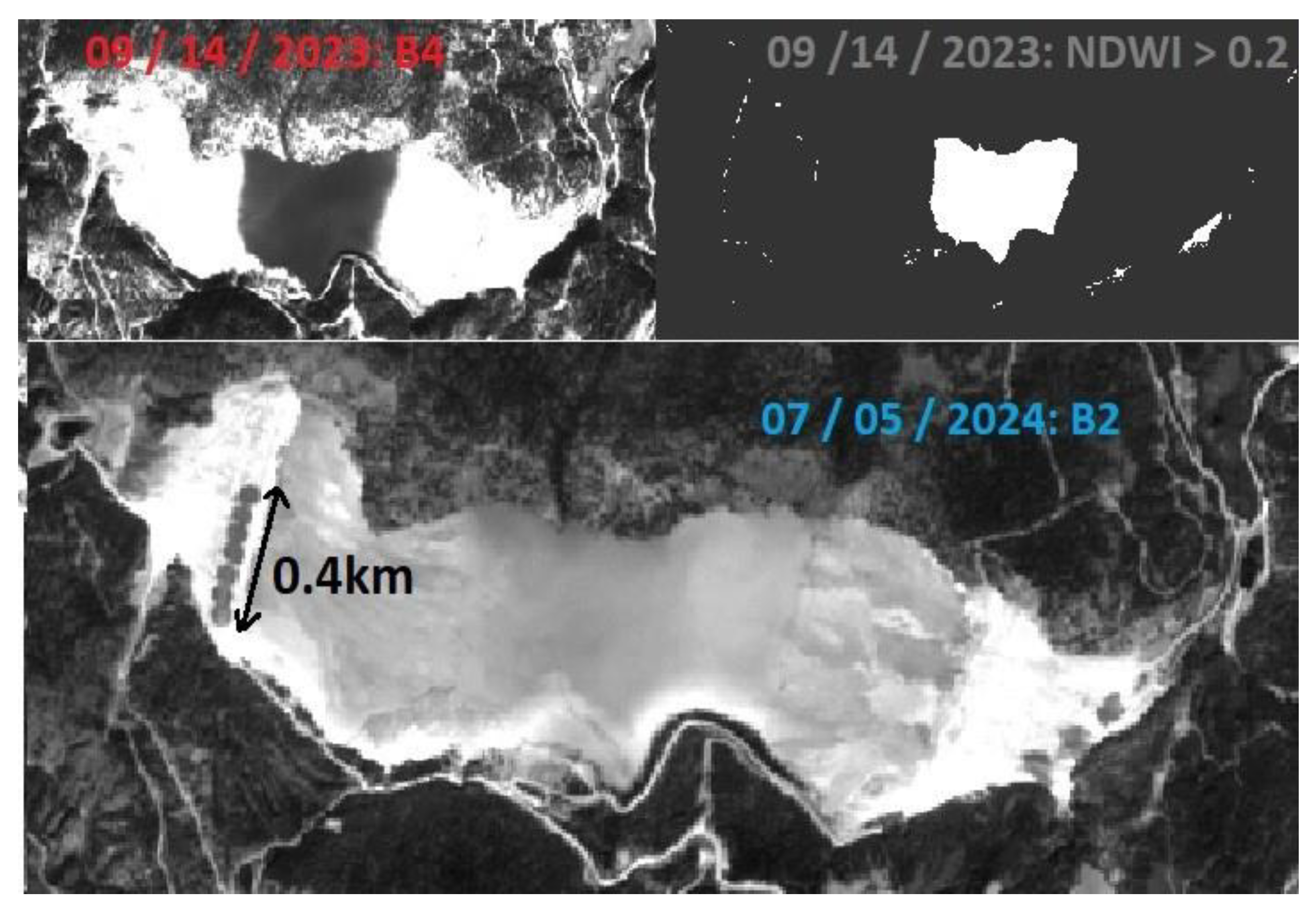 Preprints 146617 g003
