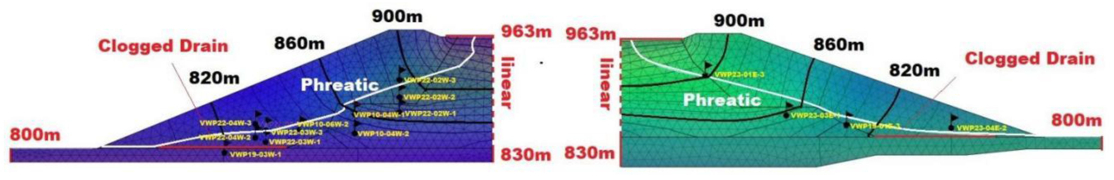 Preprints 146617 g005