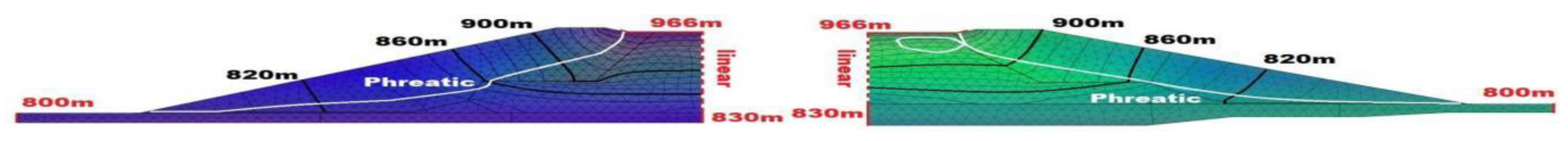 Preprints 146617 g007