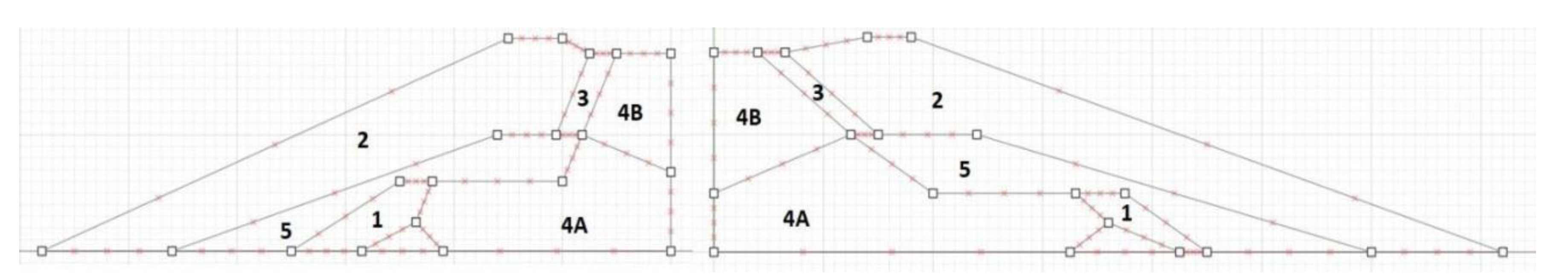 Preprints 146617 g008