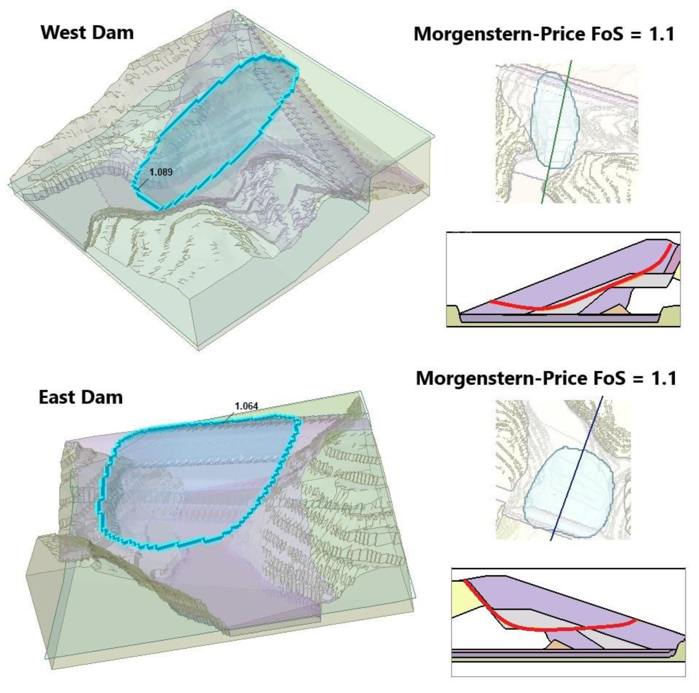 Preprints 146617 g009