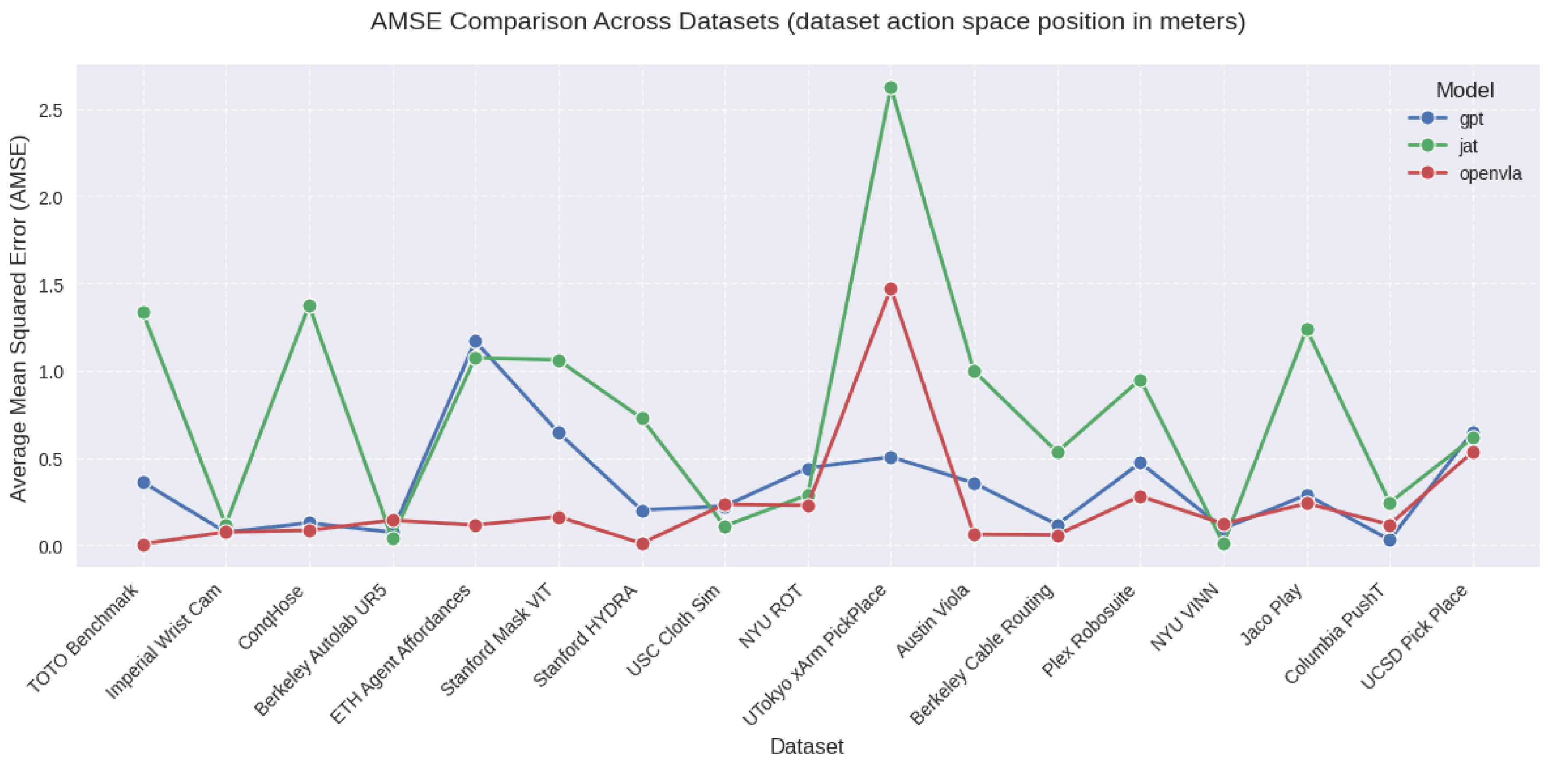 Preprints 138696 g001