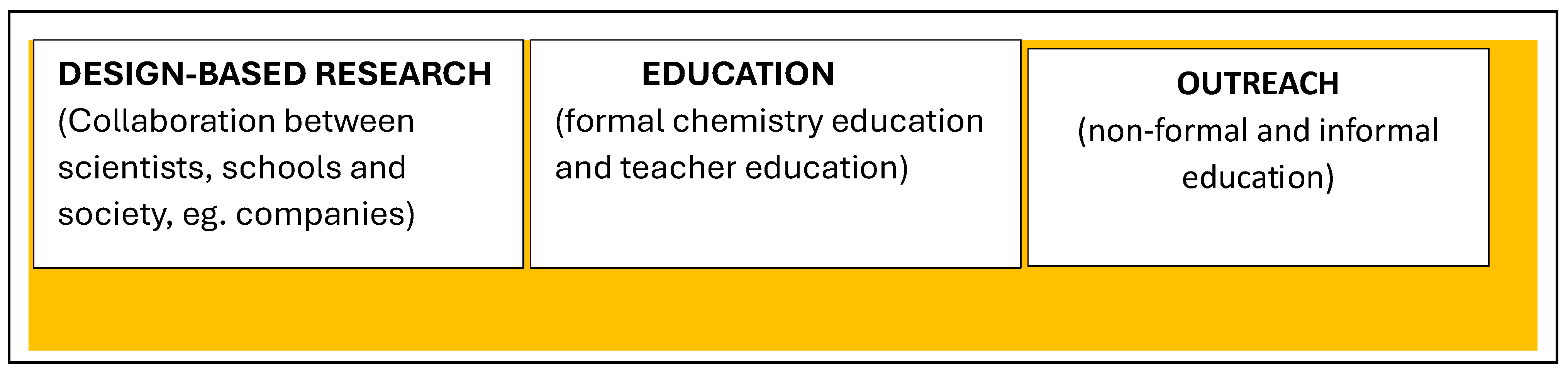 Preprints 180168 g002