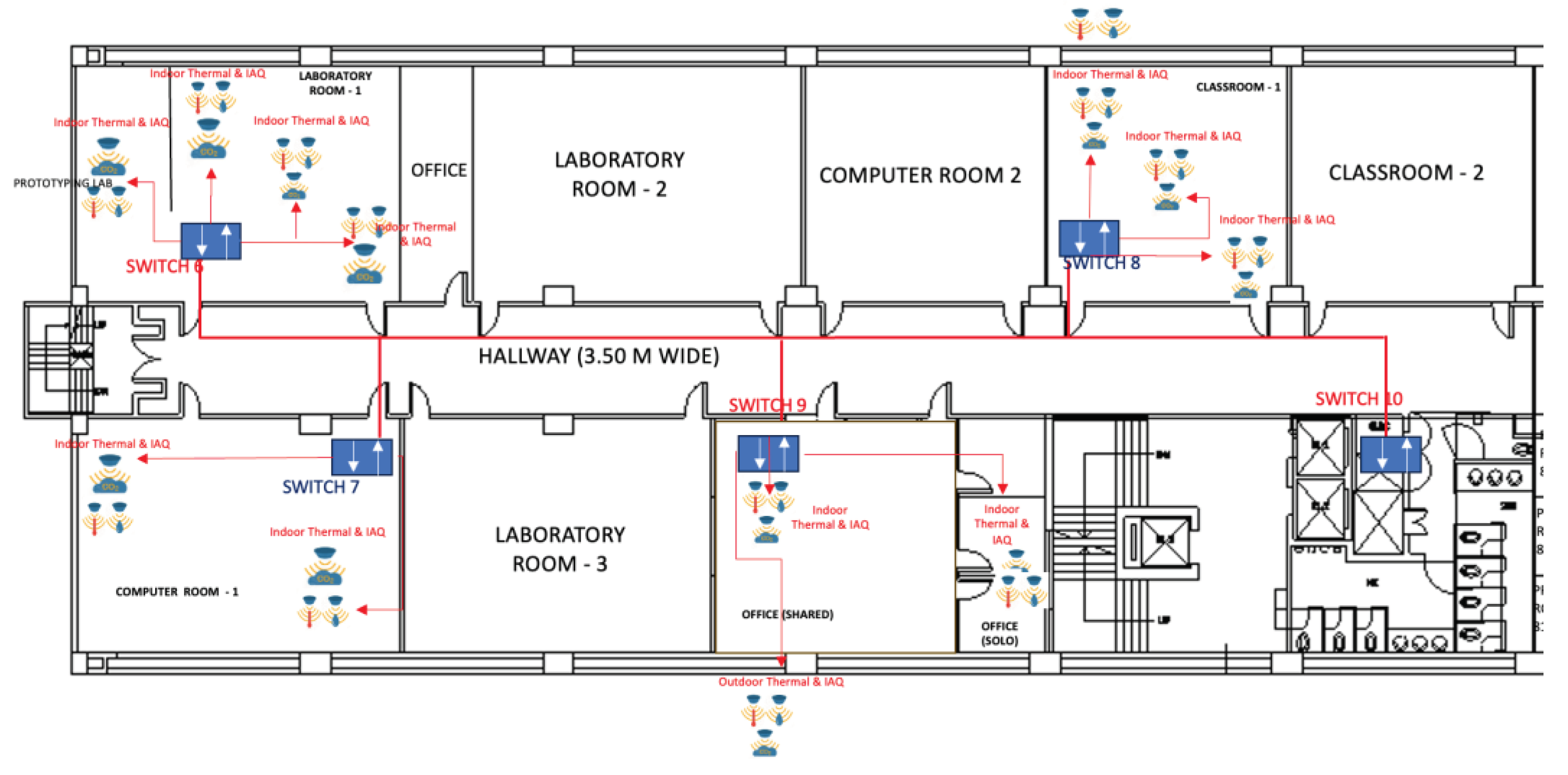 Preprints 101806 g003