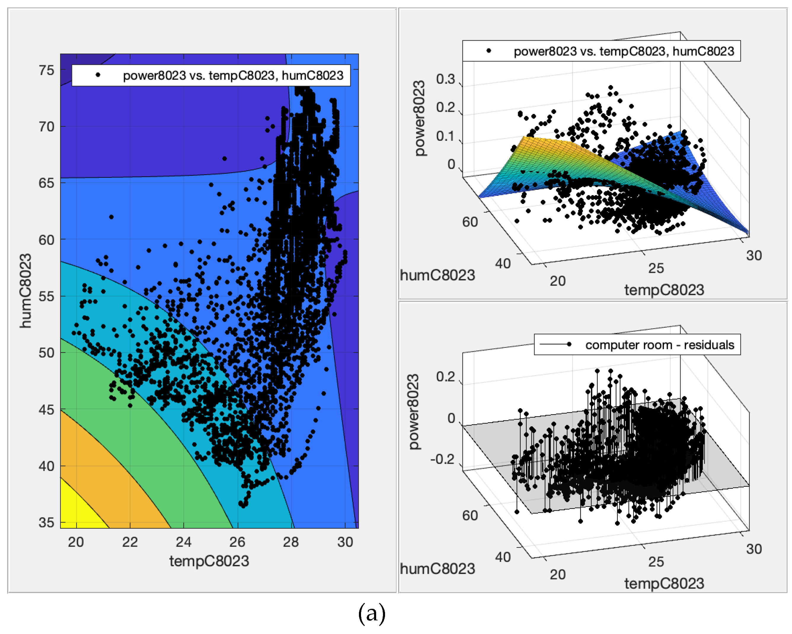 Preprints 101806 g005a