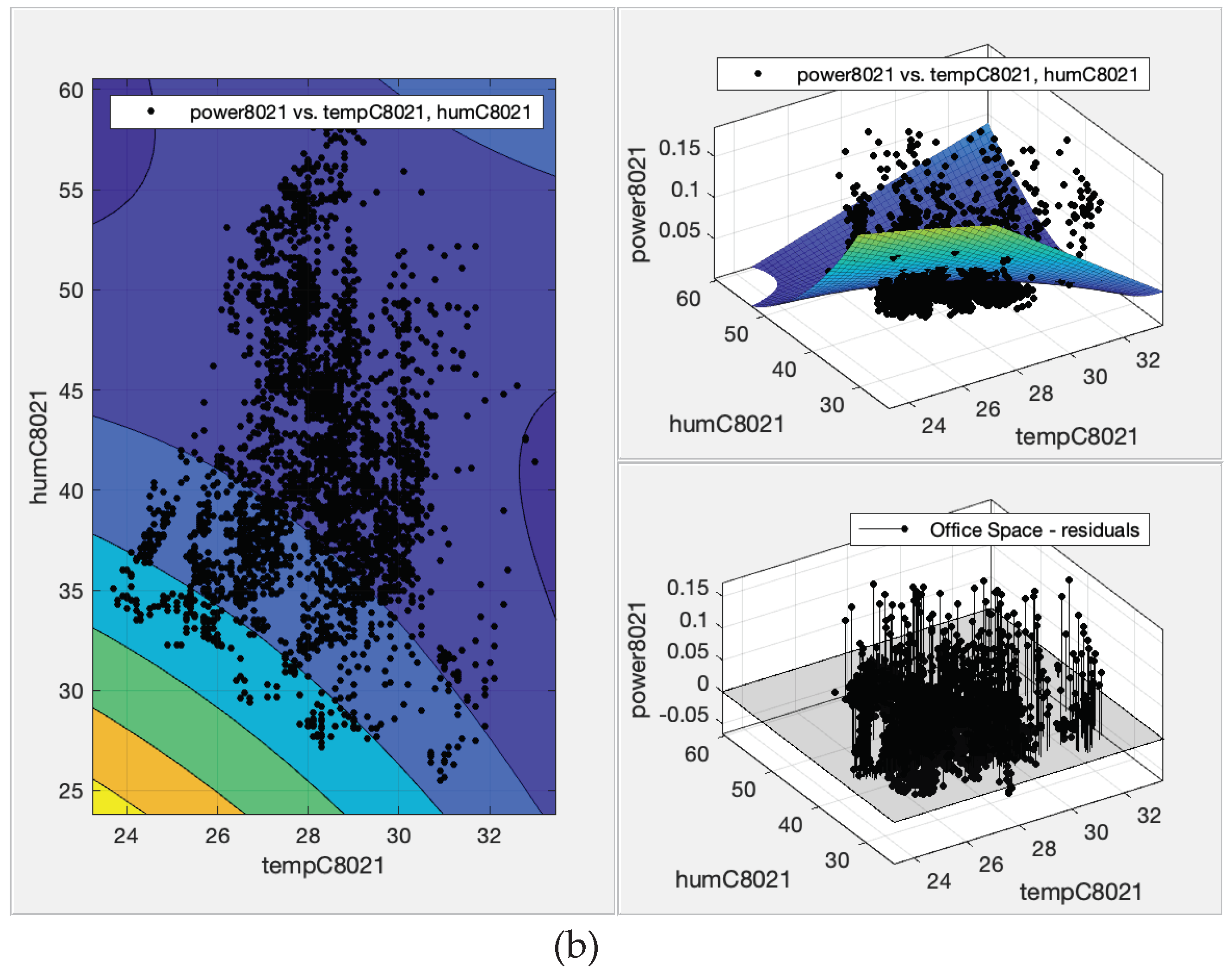 Preprints 101806 g005b