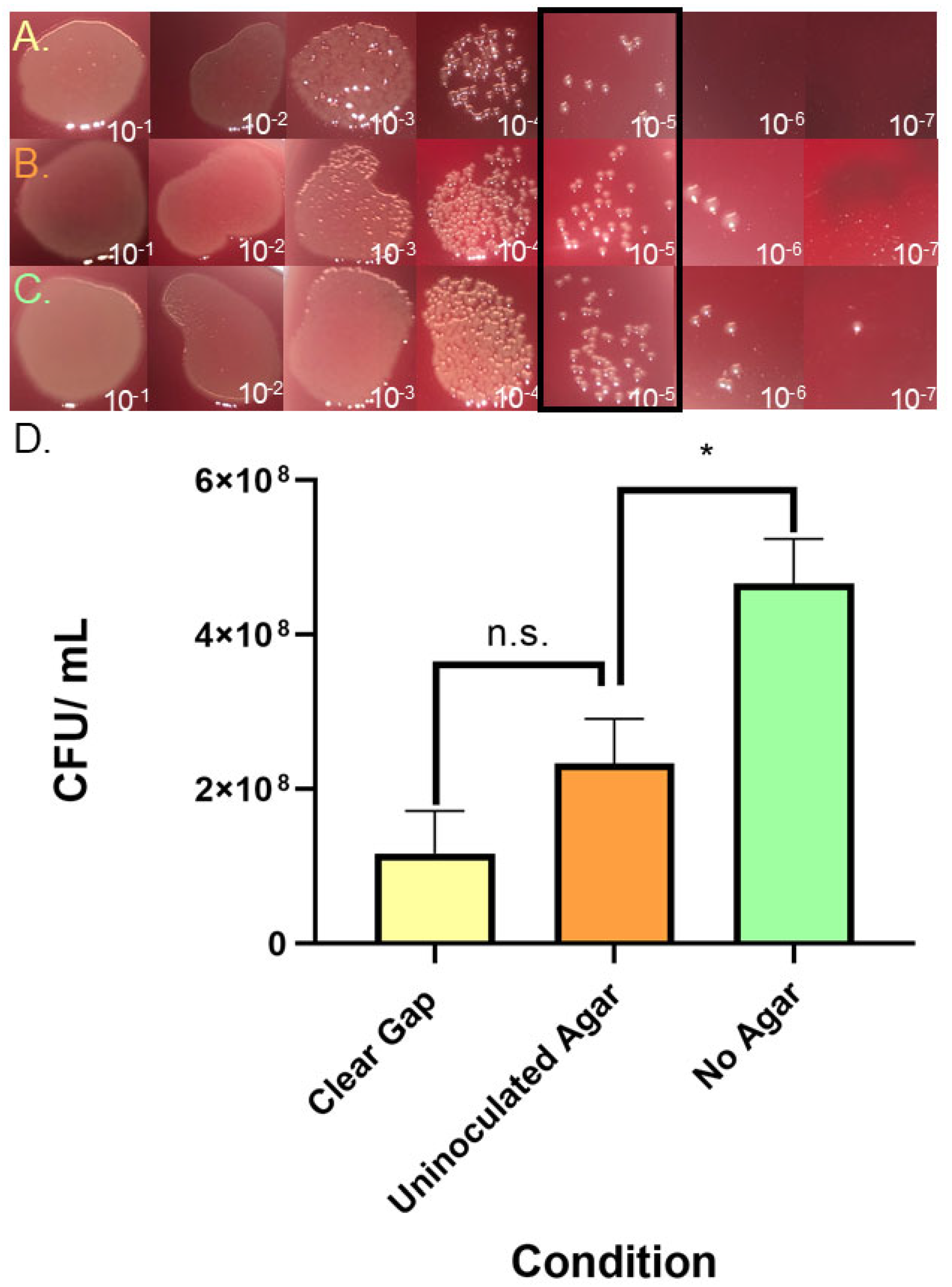 Preprints 154544 g005
