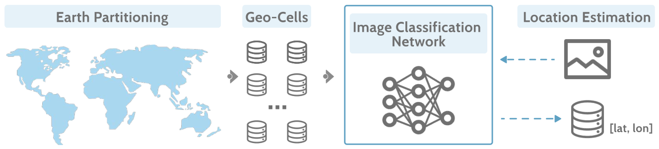 Preprints 232335 g007