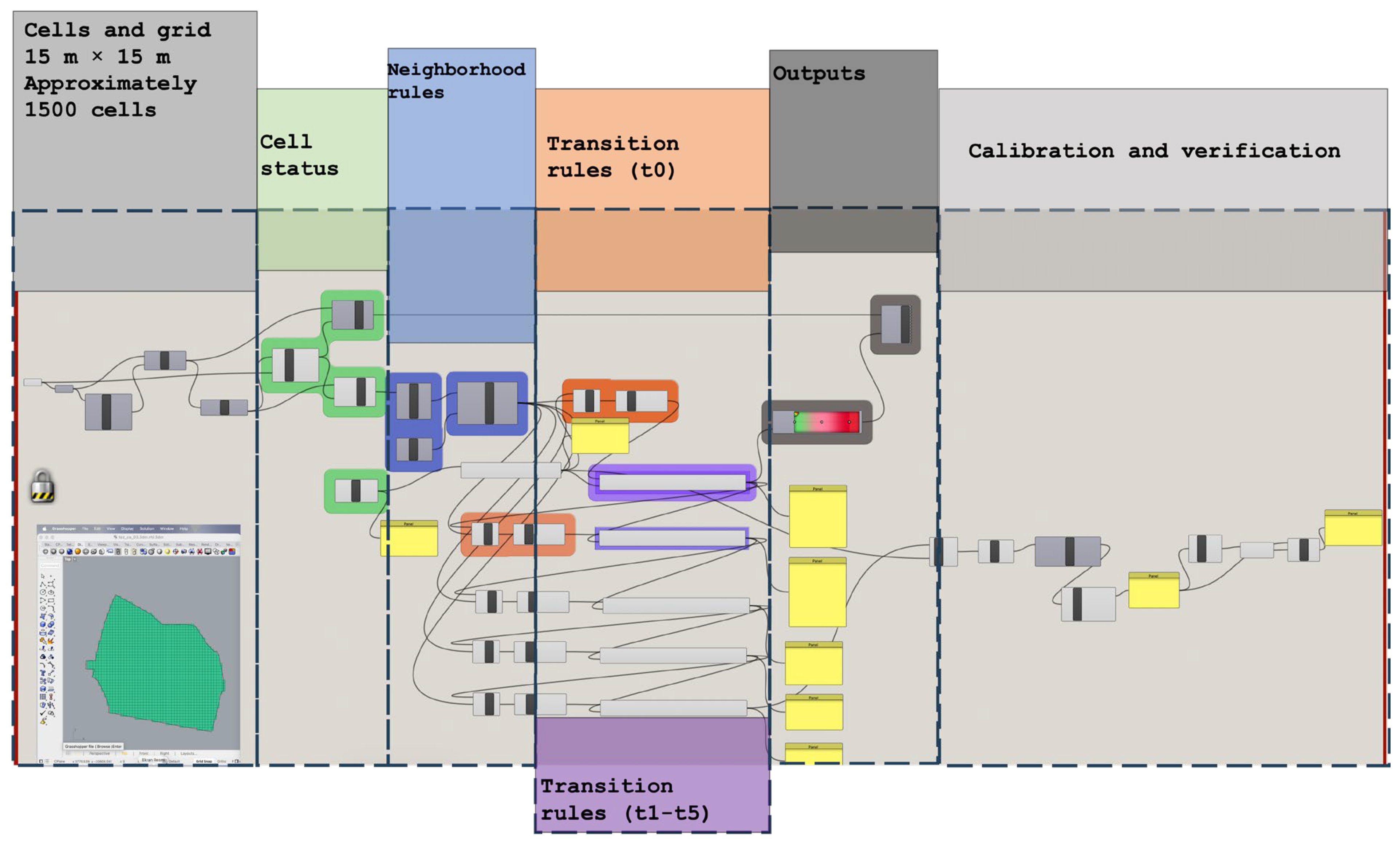 Preprints 199834 g004
