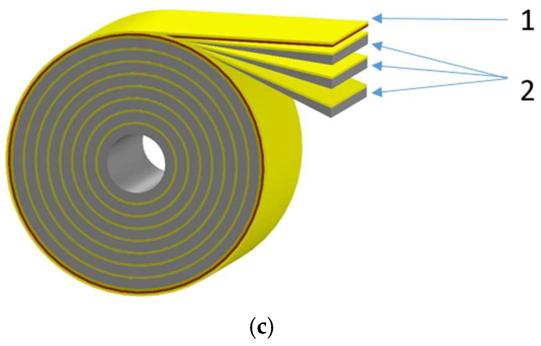 Preprints 151245 g007b