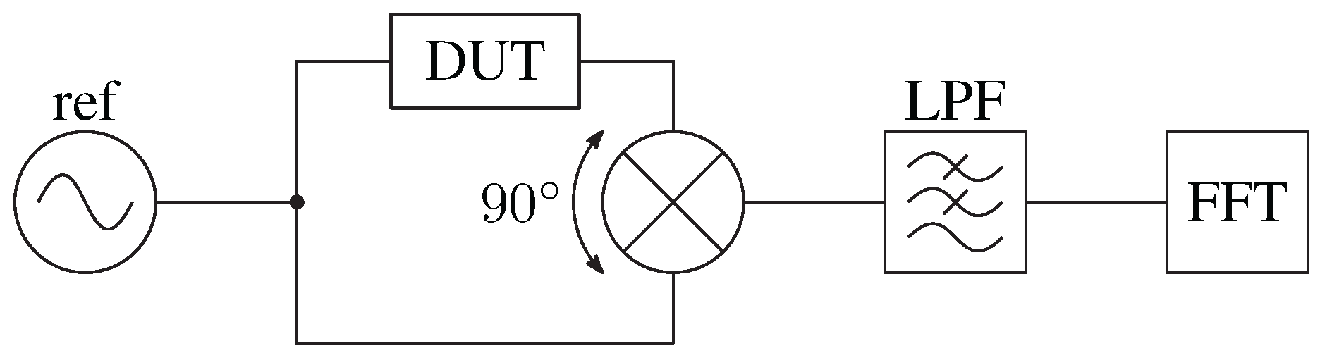 Preprints 189705 g004