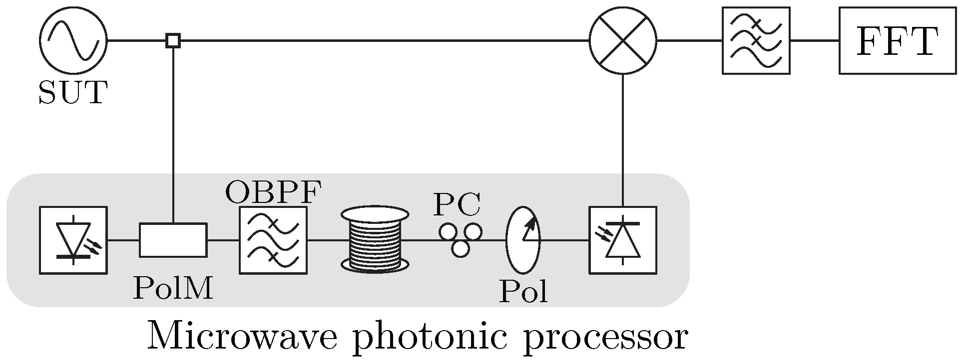 Preprints 189705 g007