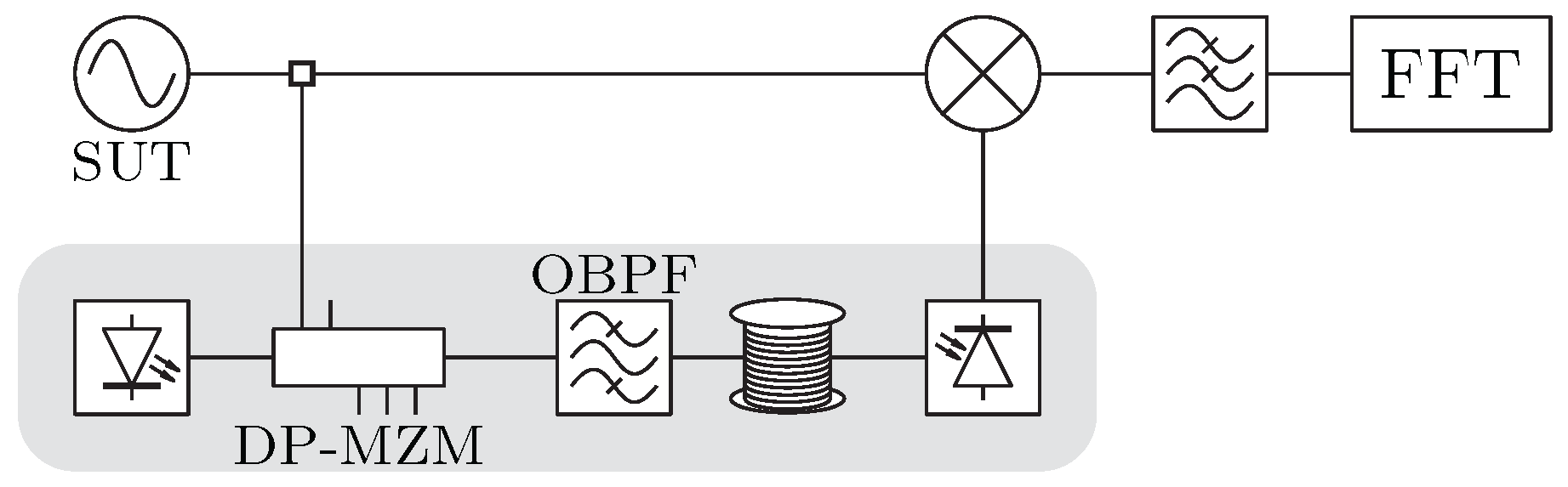 Preprints 189705 g008