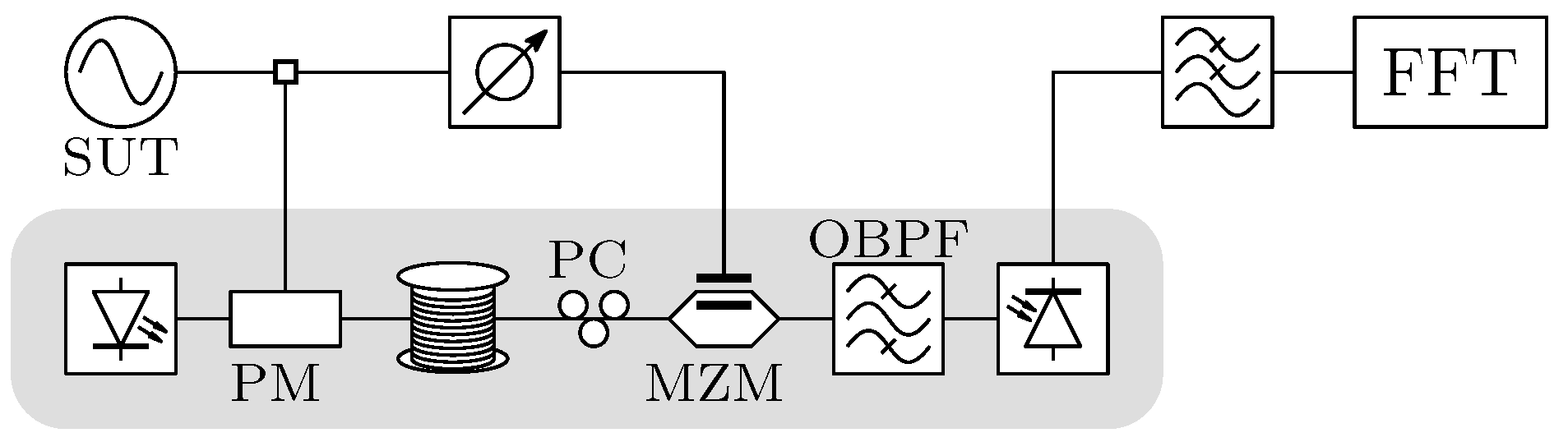 Preprints 189705 g010